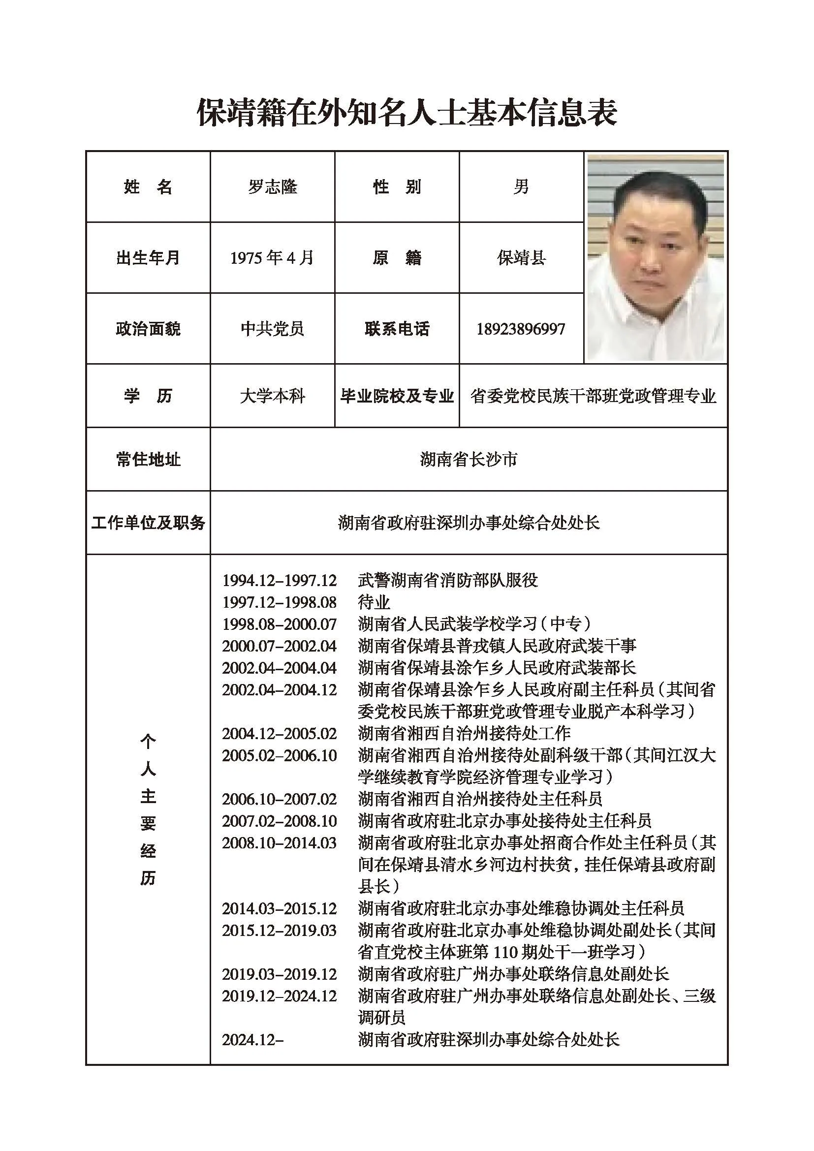 罗志隆(图1)