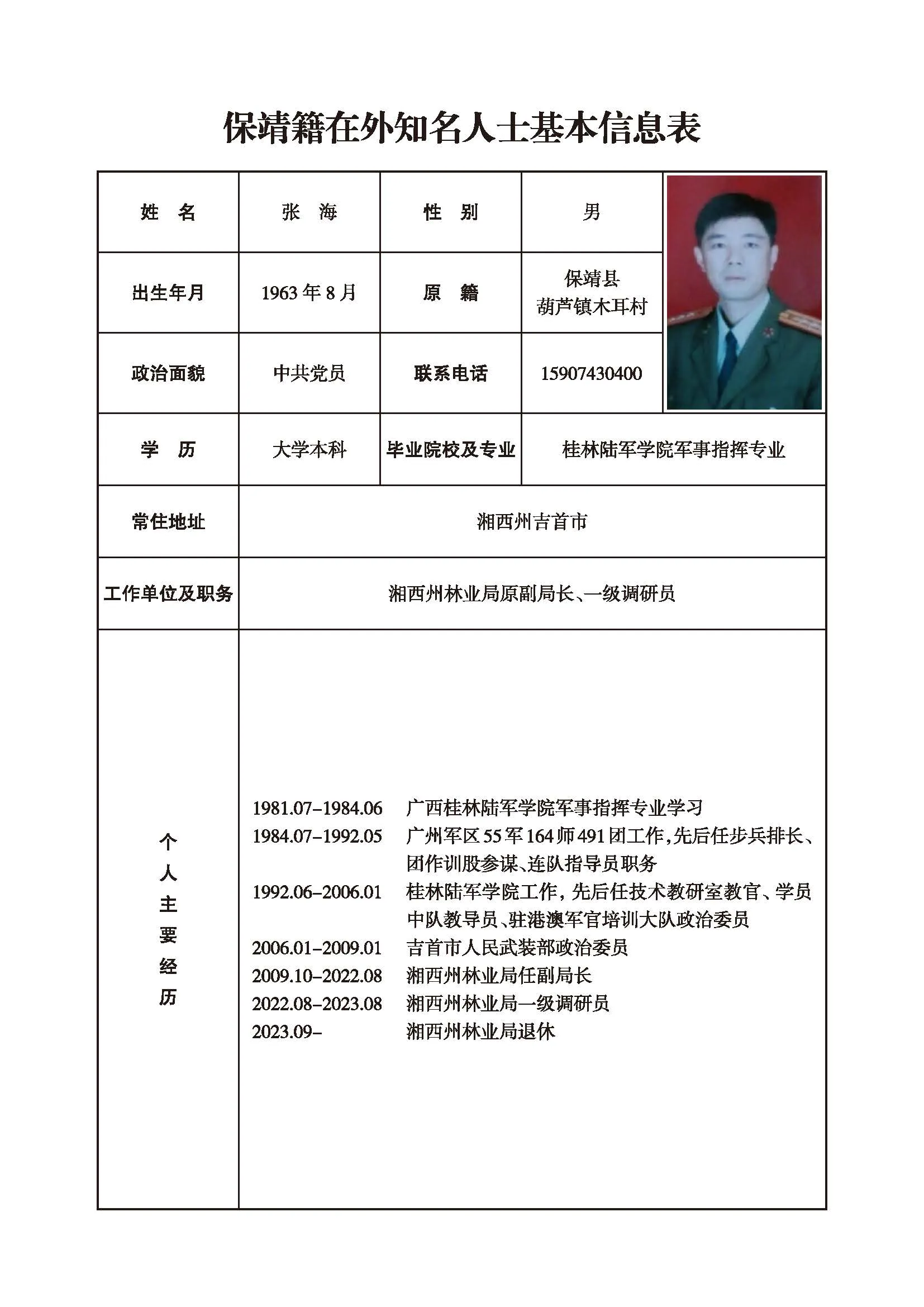 张海(图1)