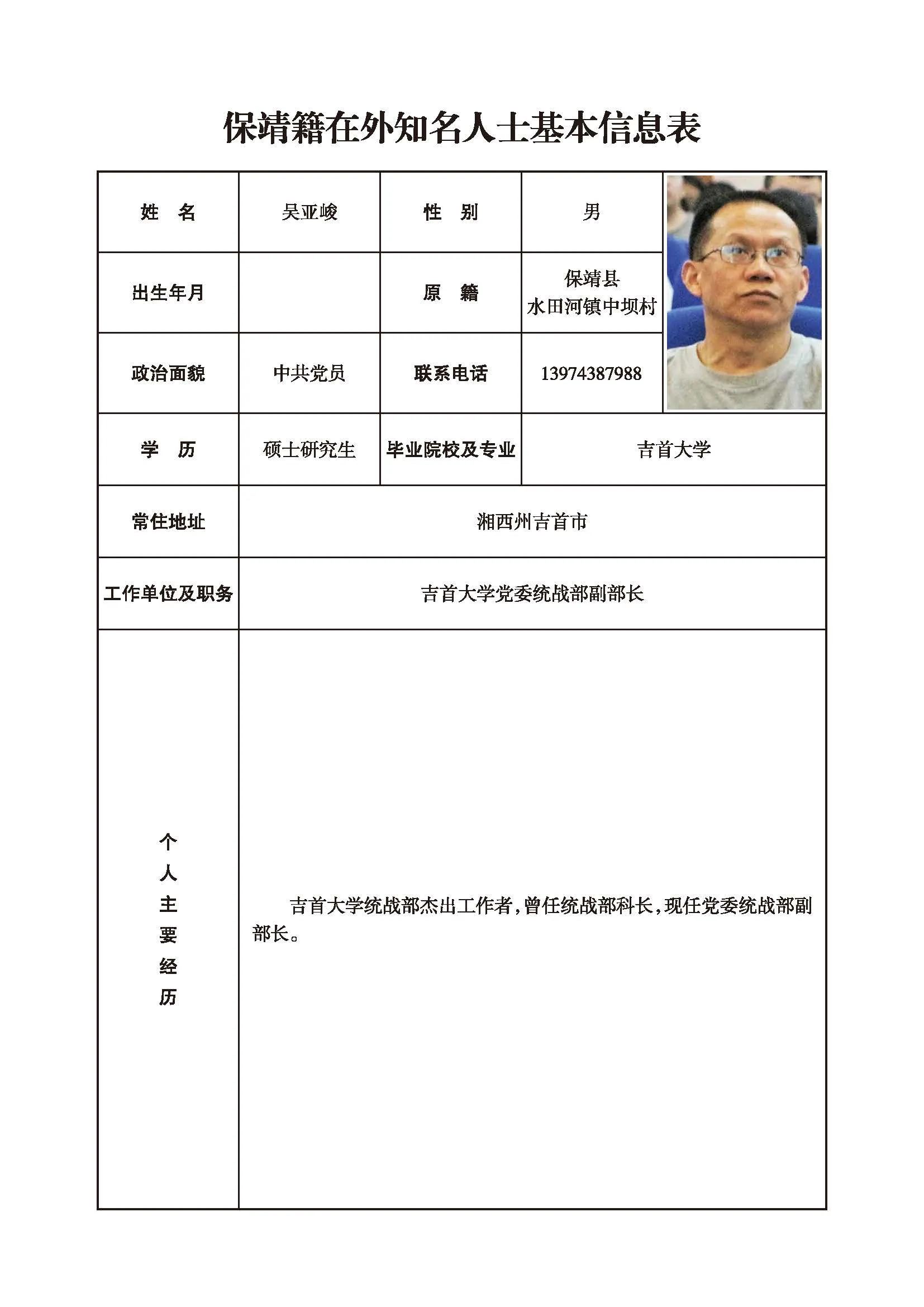 吴亚峻(图1)