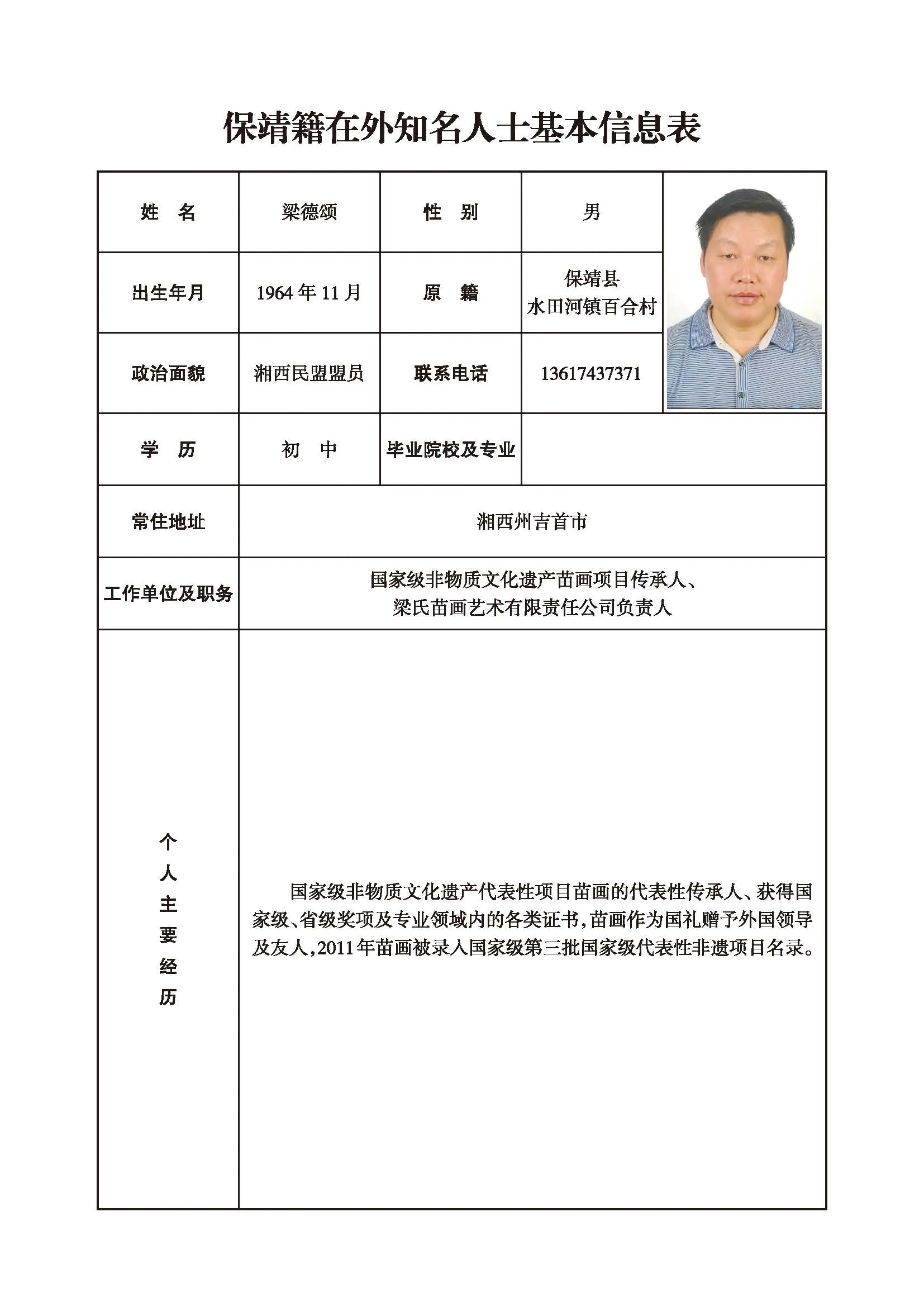 梁德颂(图1)