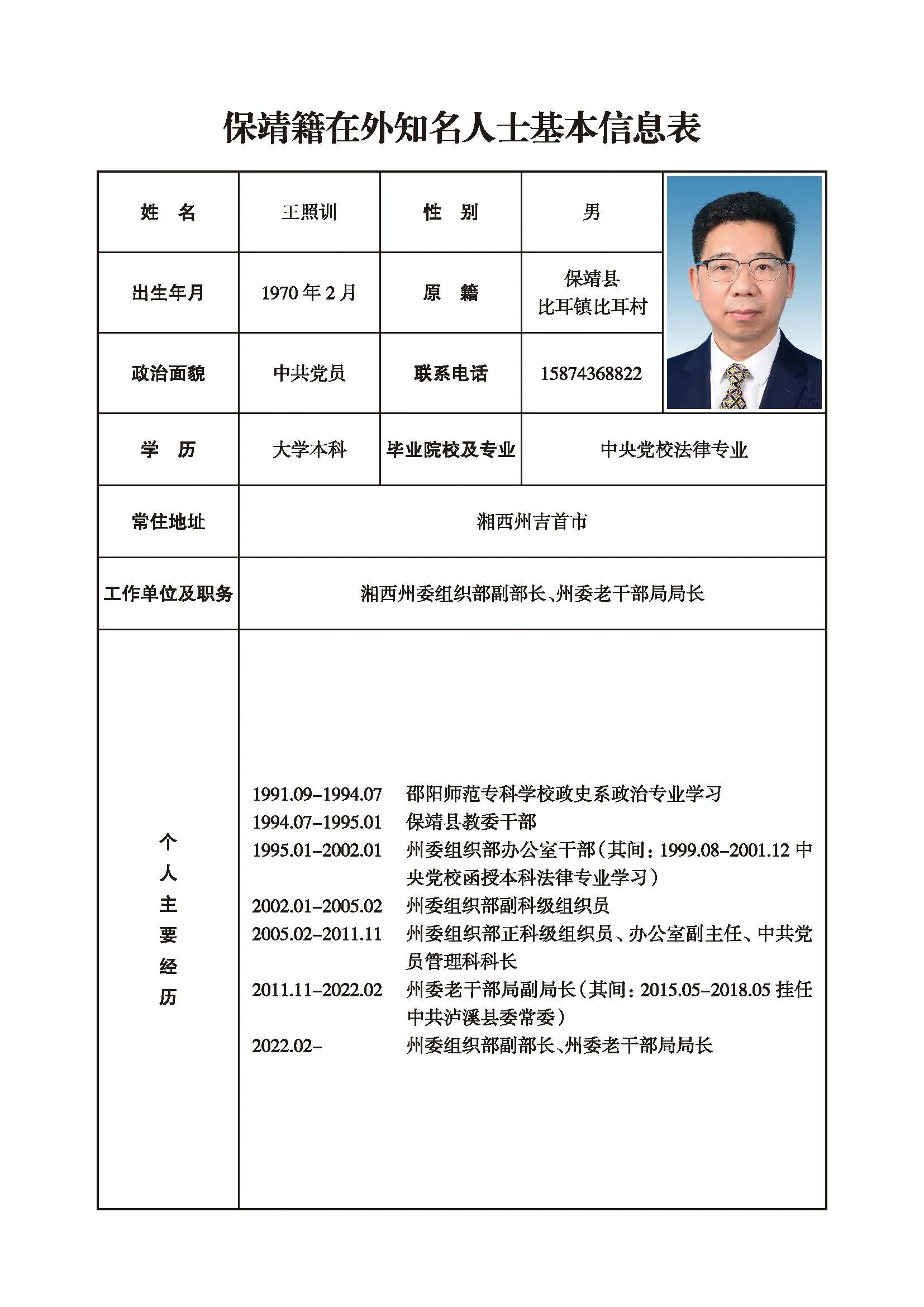 王照训(图1)