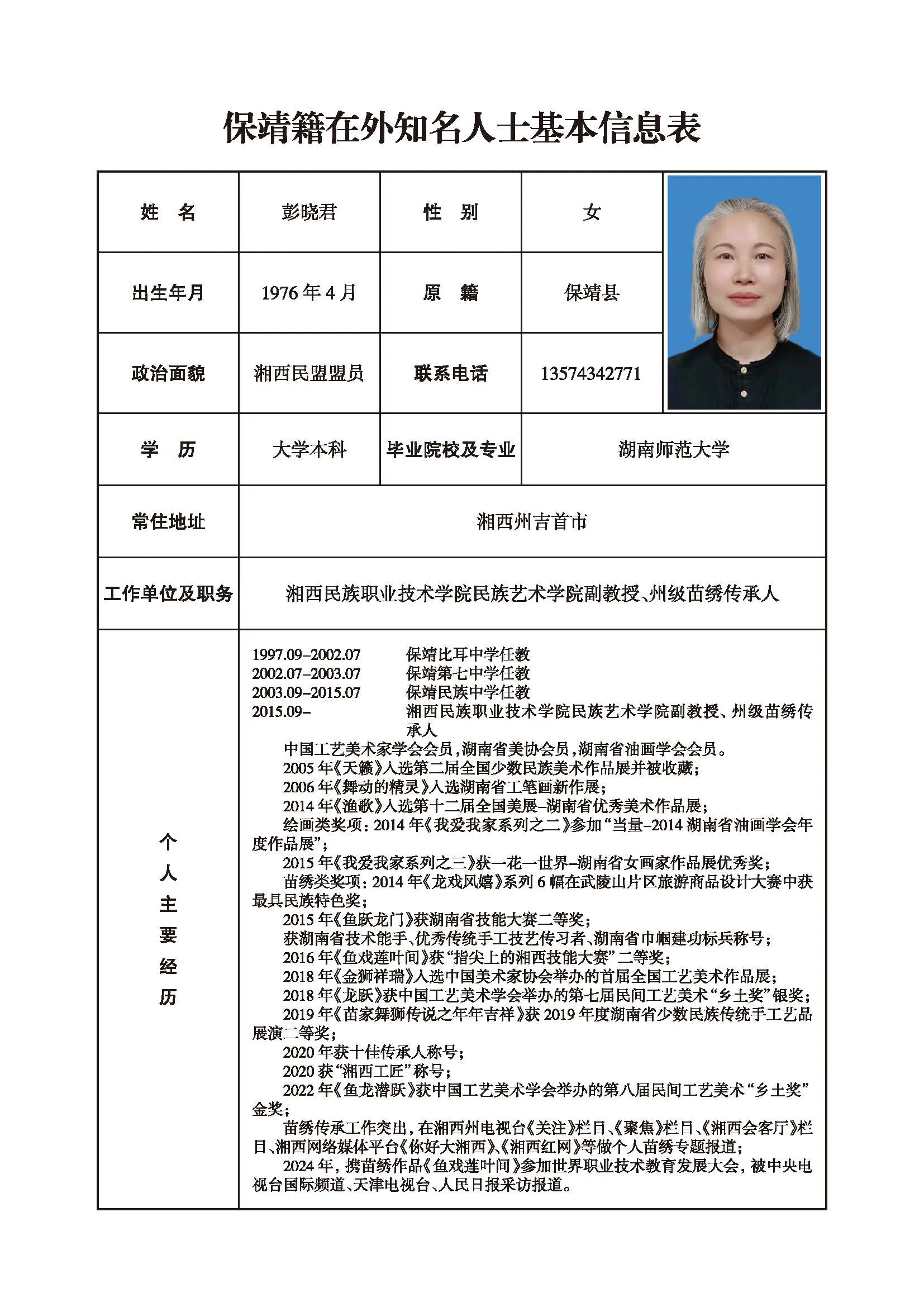 彭晓君(图1)
