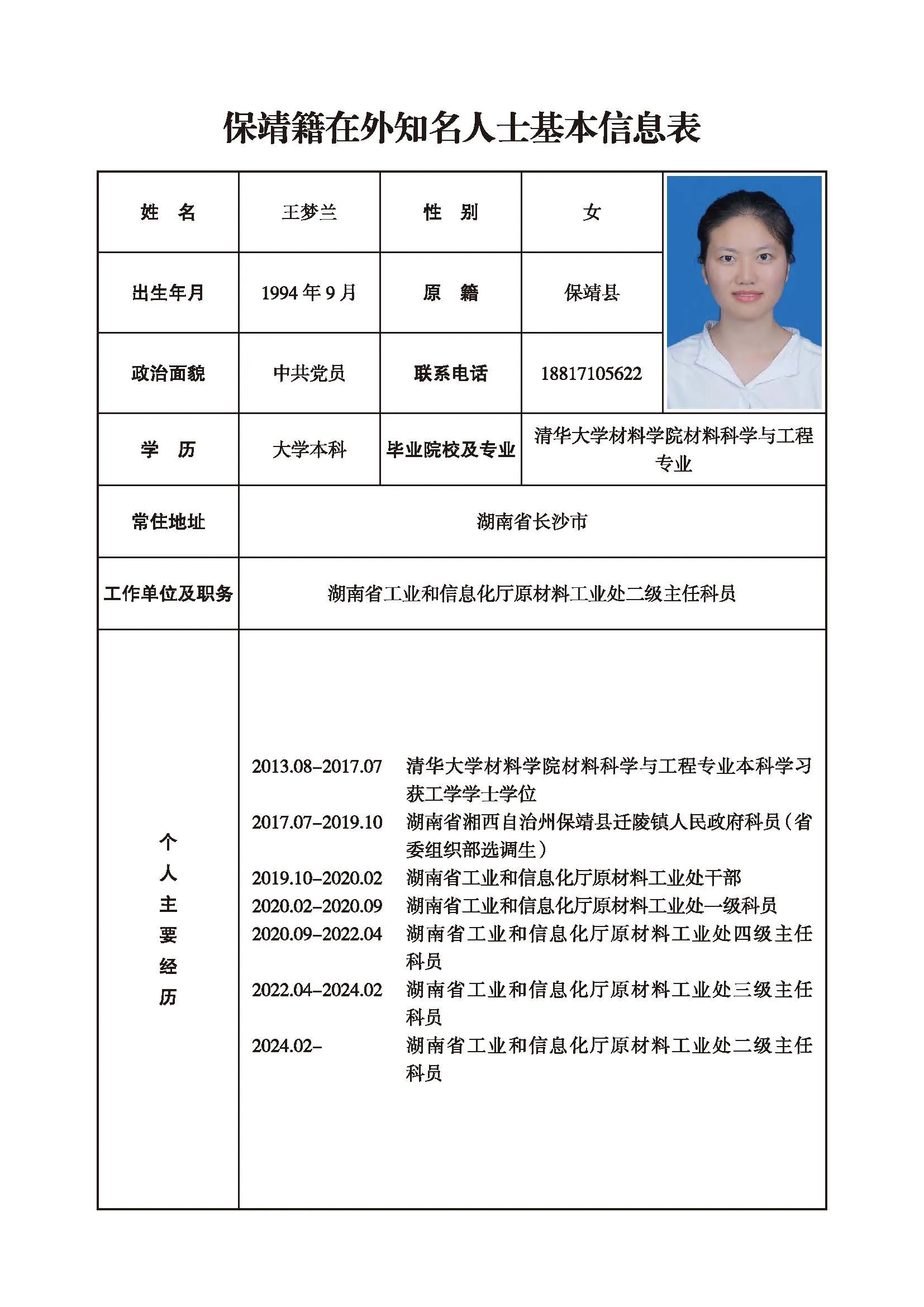 王梦兰(图1)