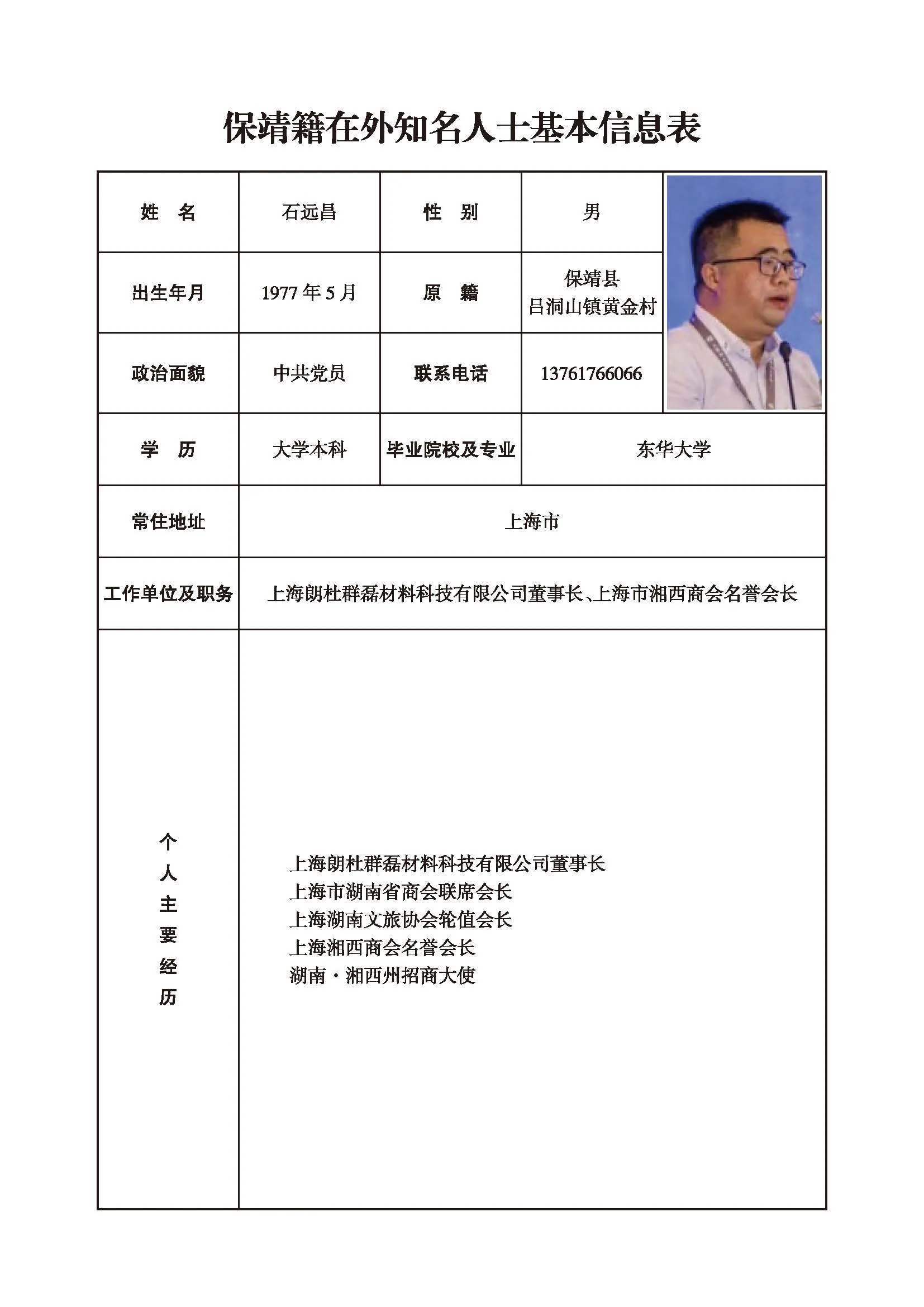 石远昌(图1)