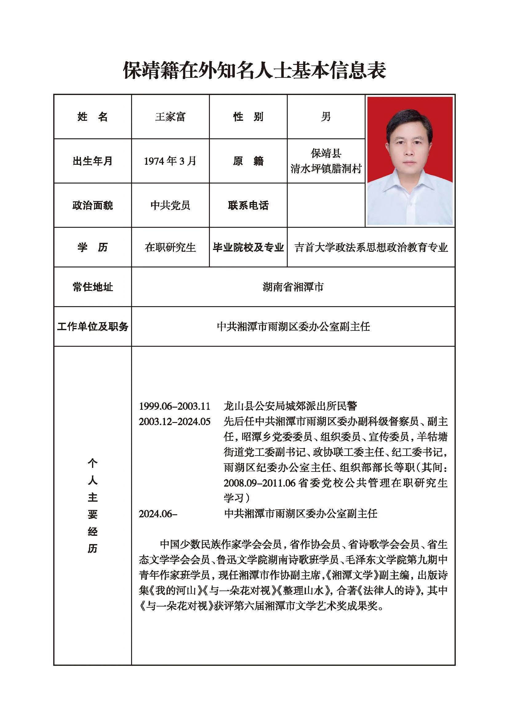 王家富(图1)