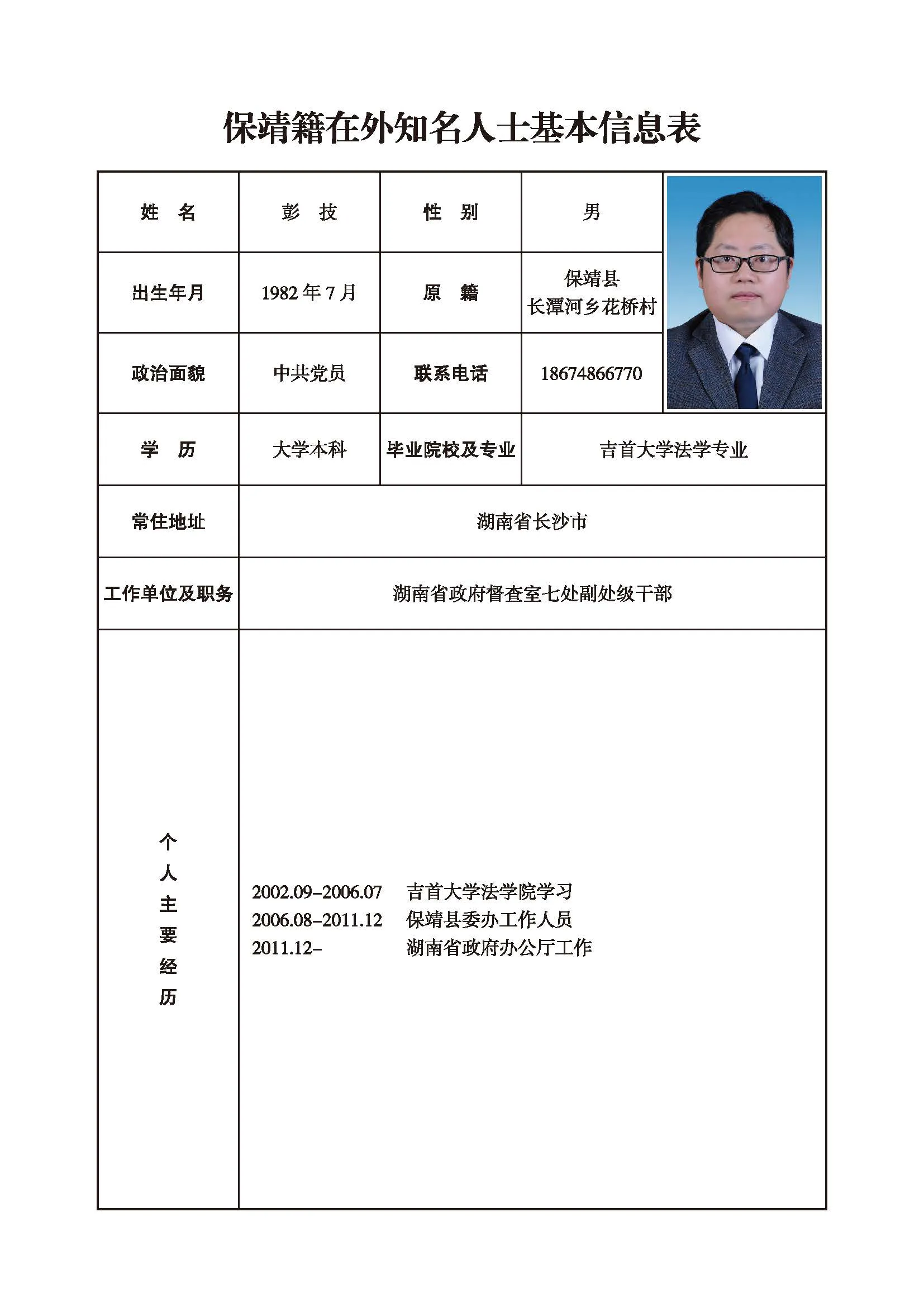 彭技(图1)