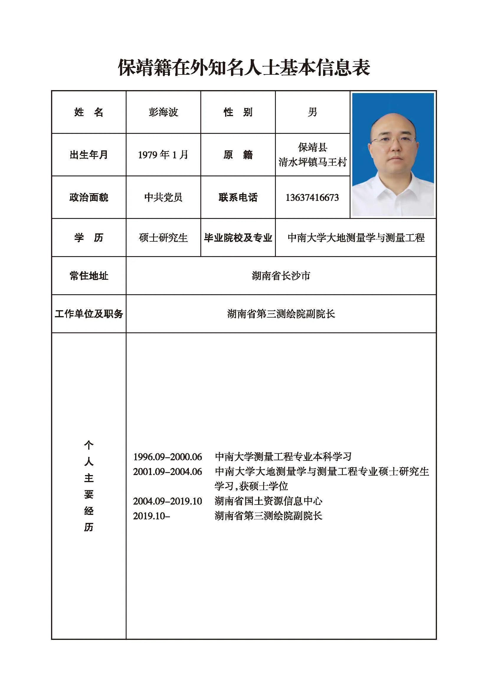 彭海波(图1)