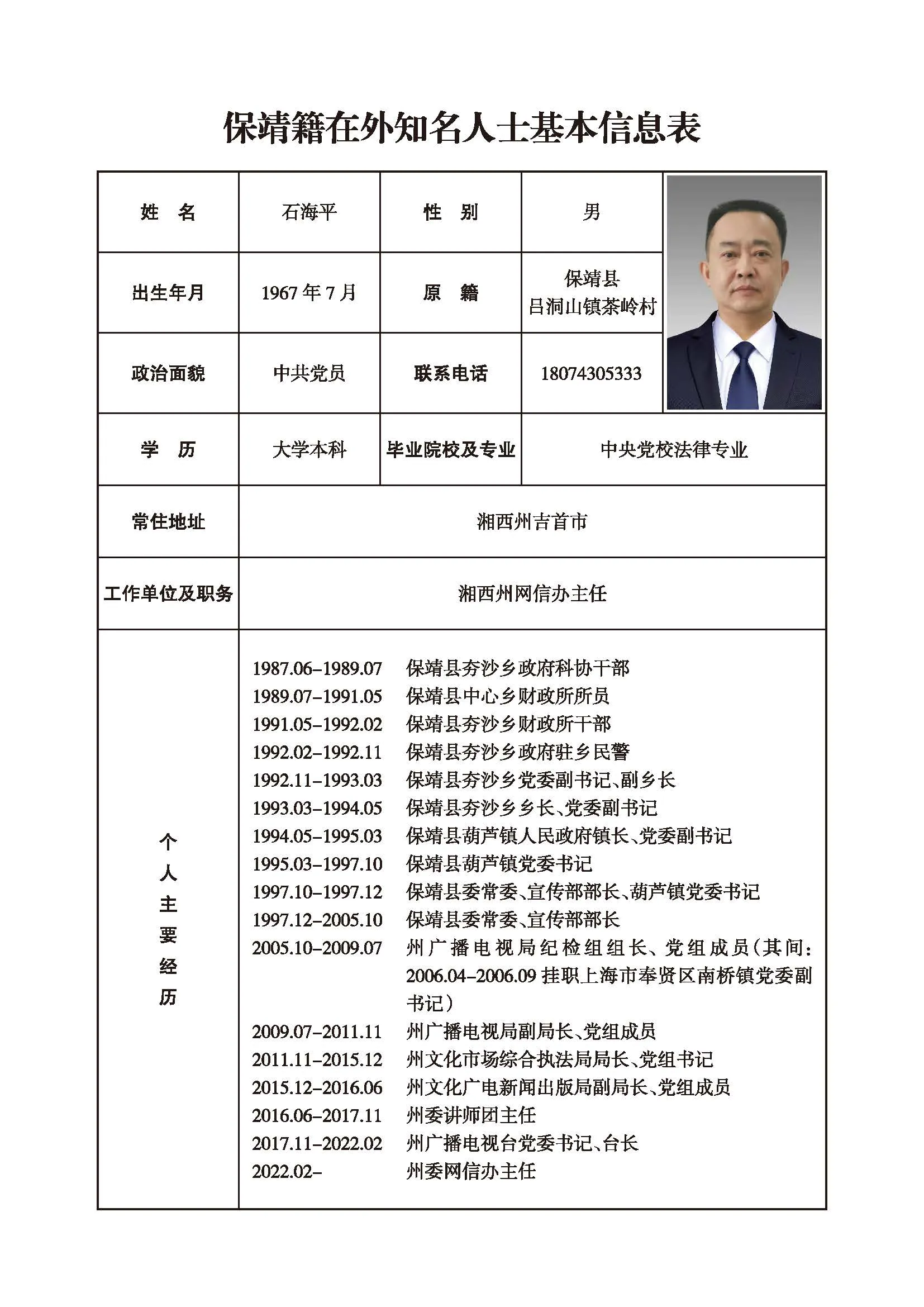 石海平(图1)