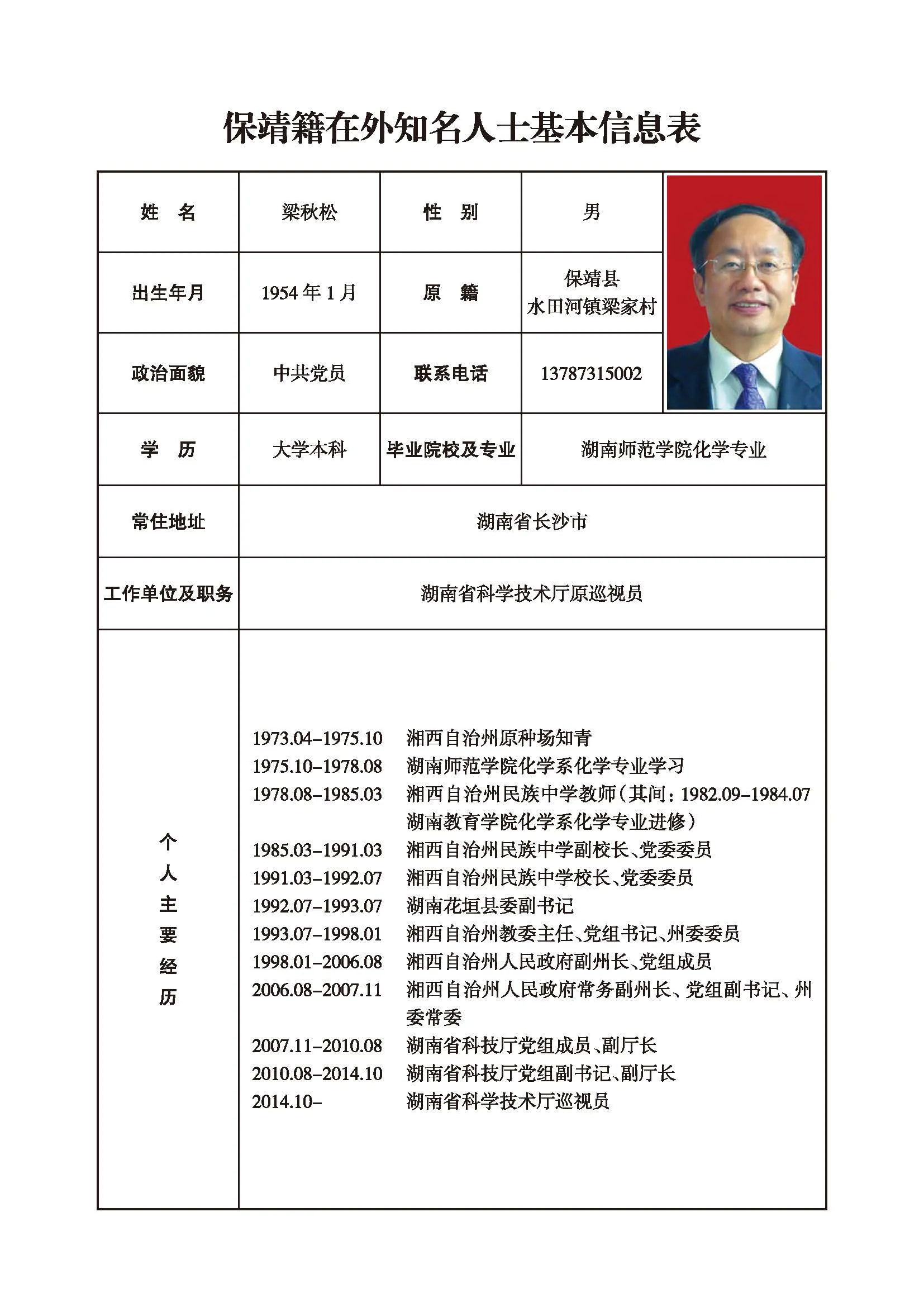 梁秋松(图1)