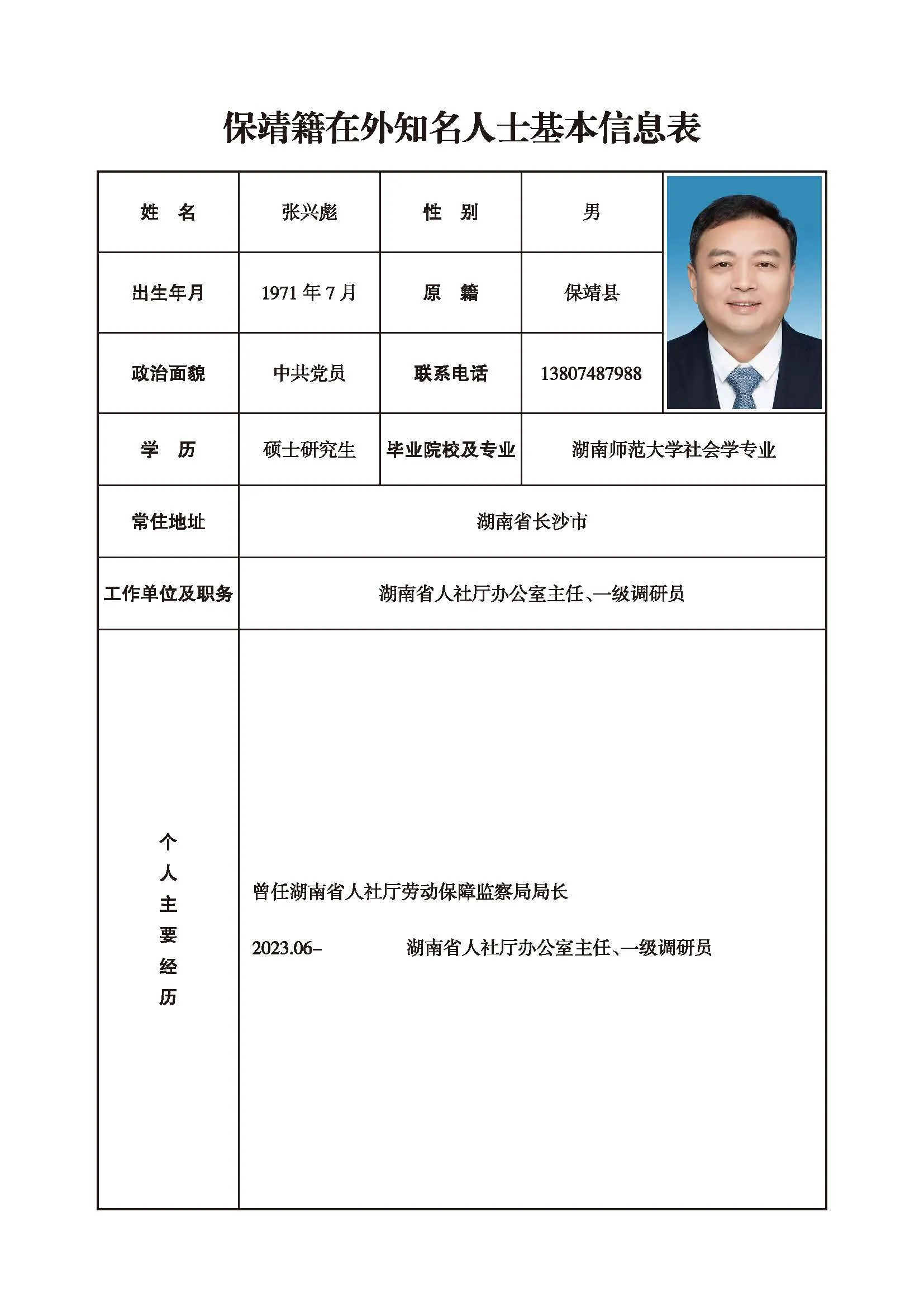 张兴彪(图1)