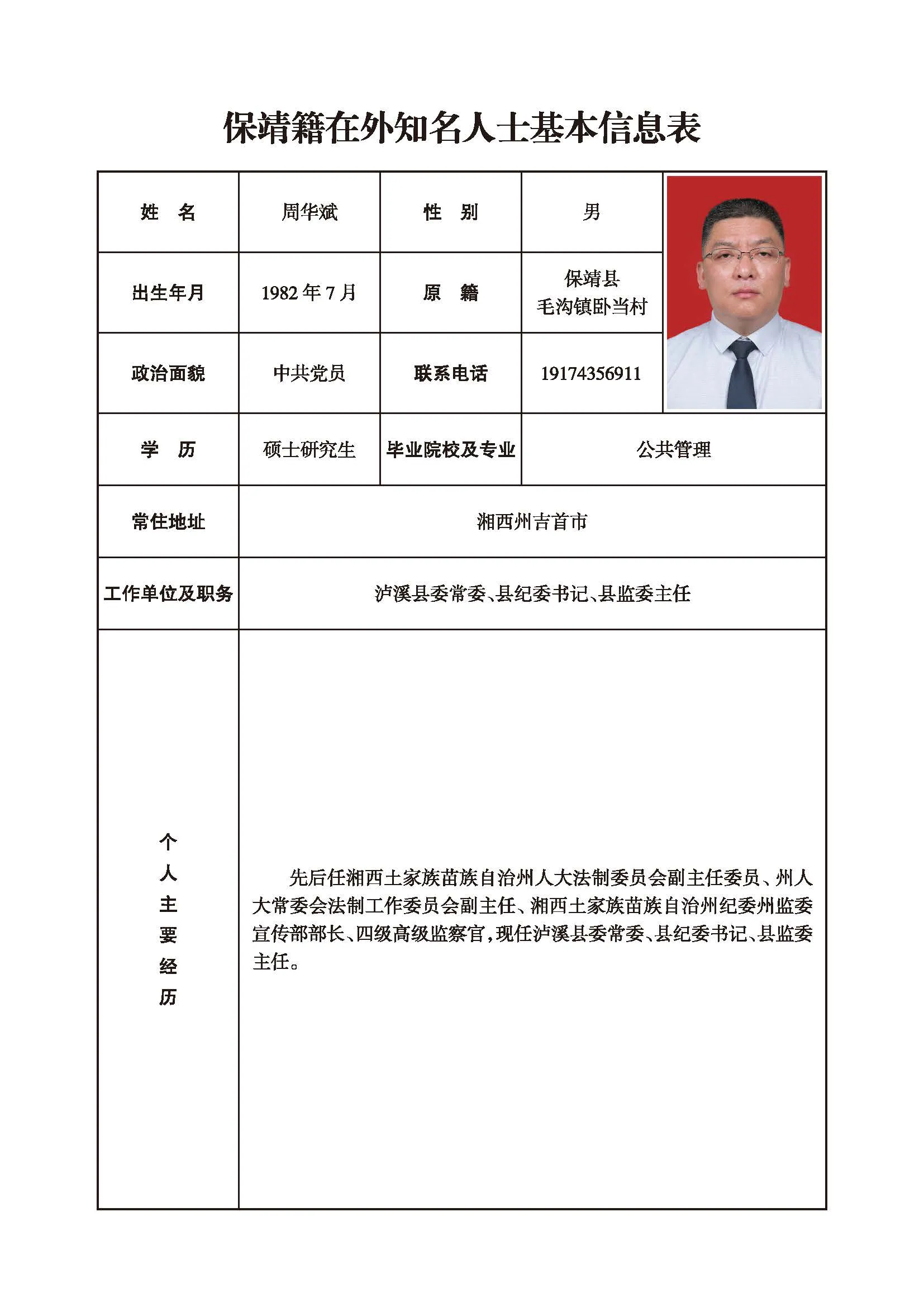 周华斌 (图1)