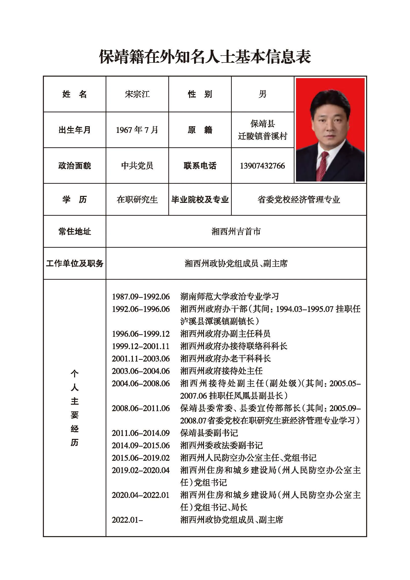 宋宗江(图1)