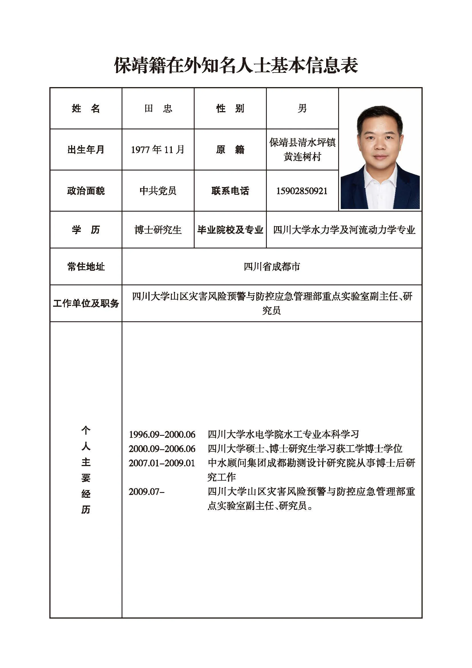 田忠(图1)