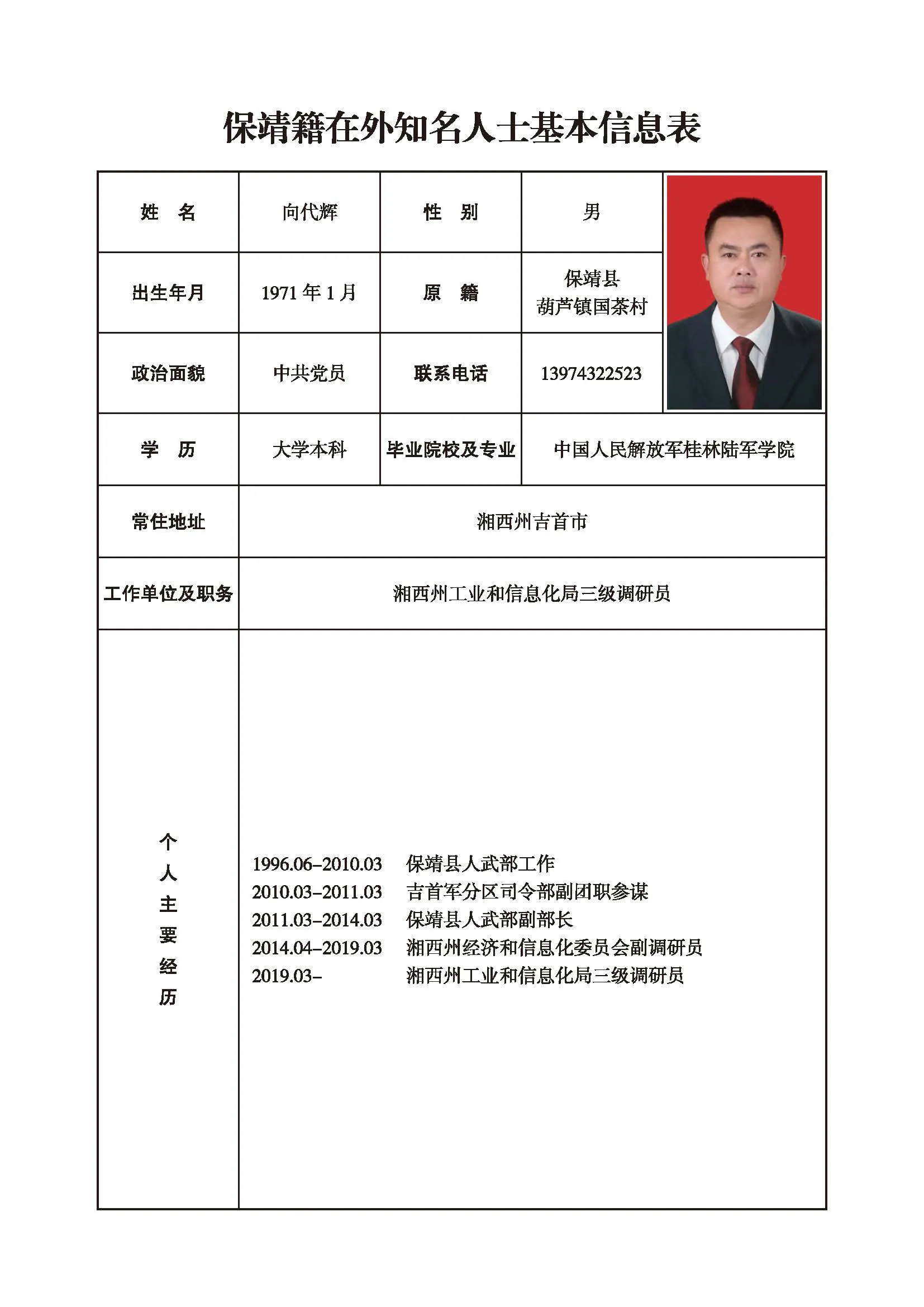 向代辉(图1)