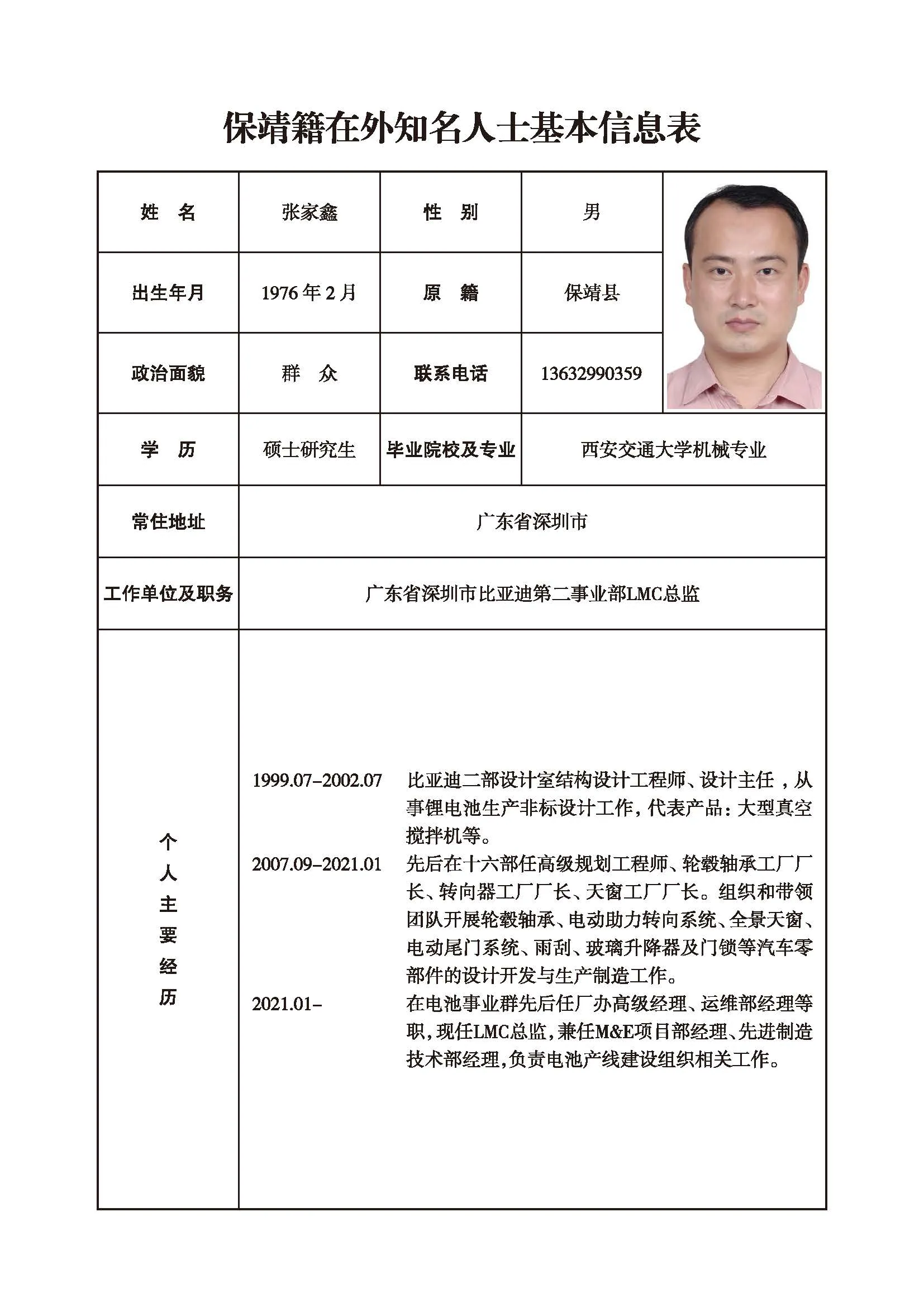 张家鑫(图1)