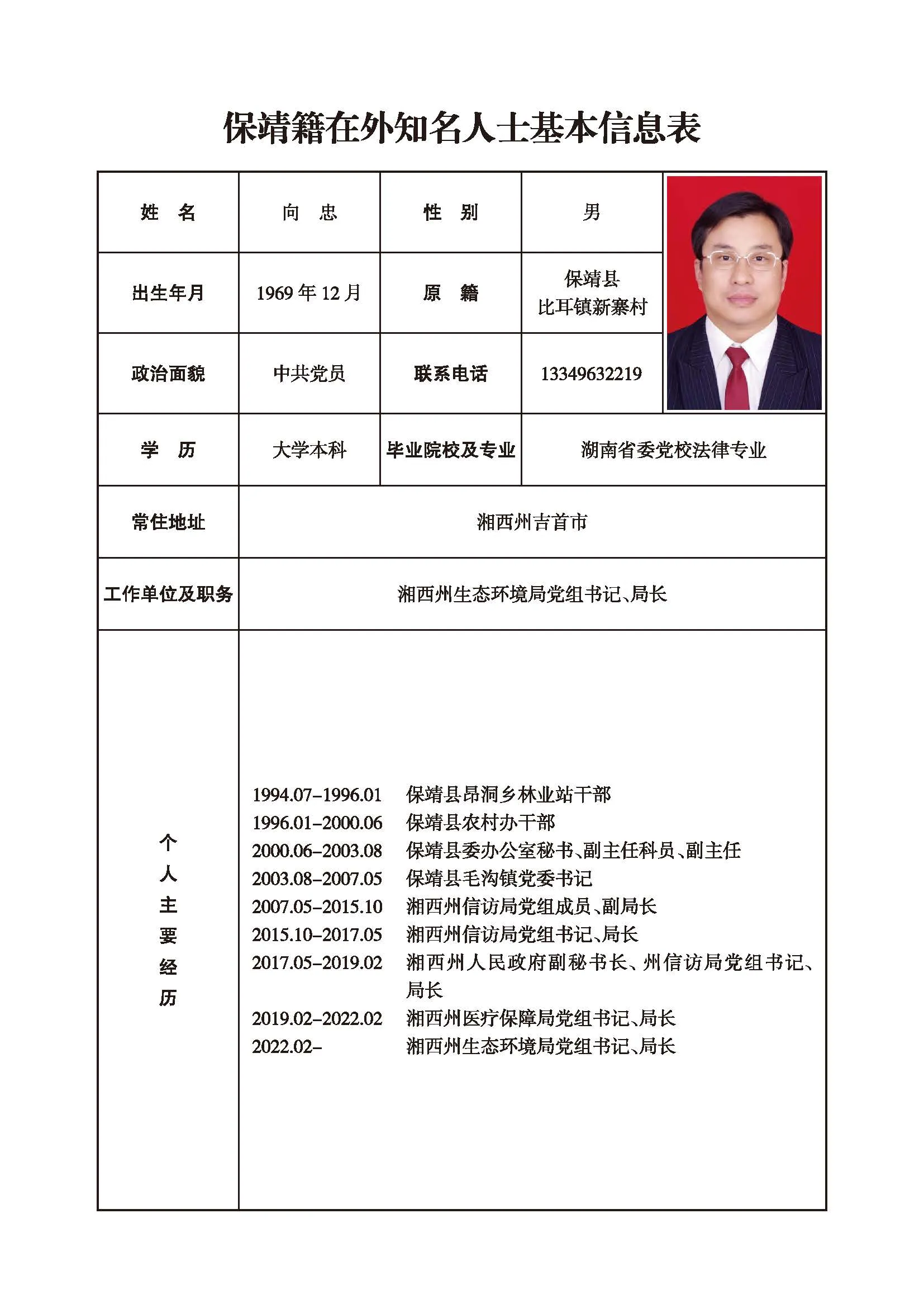 向忠(图1)