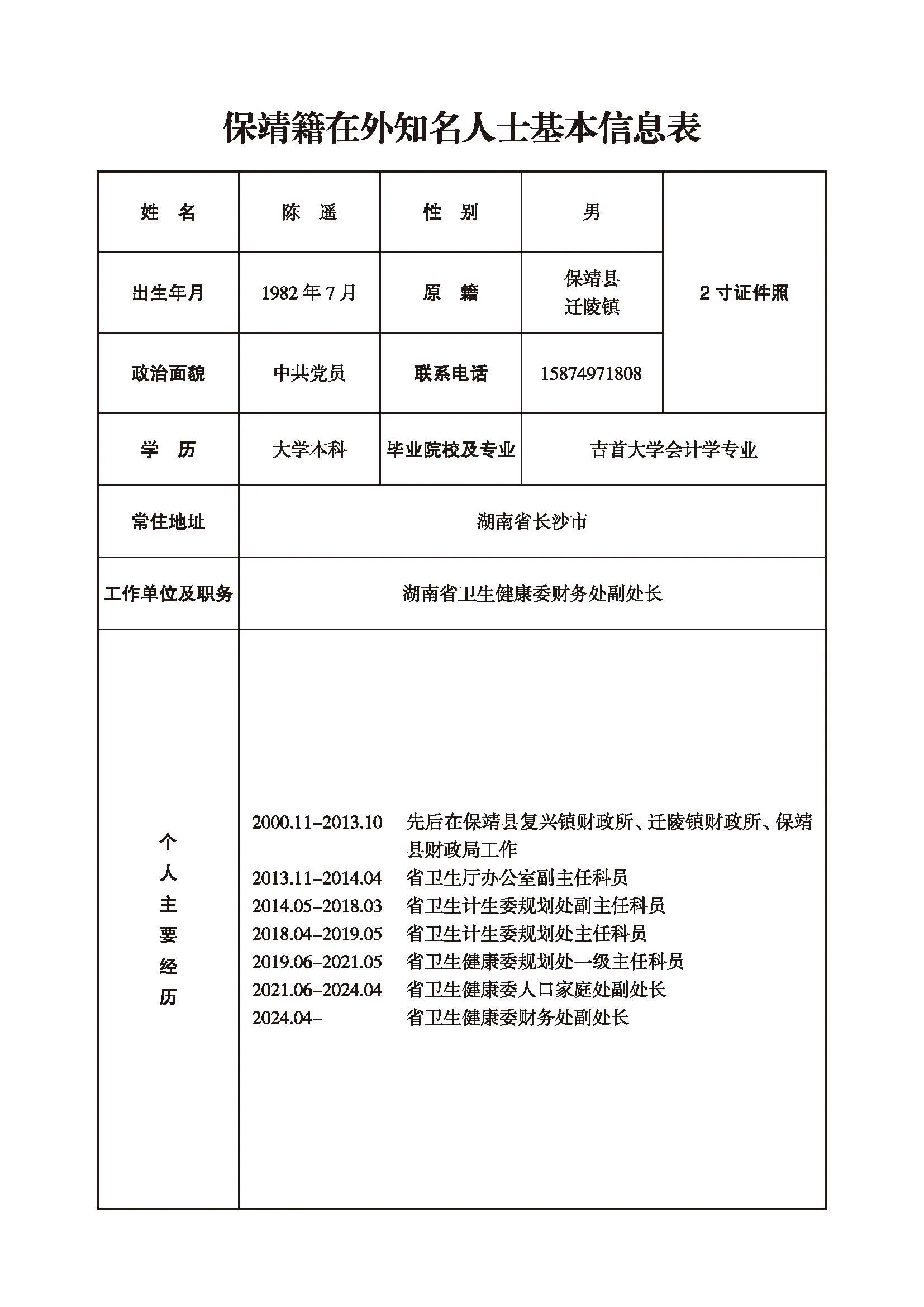 陈遥(图1)