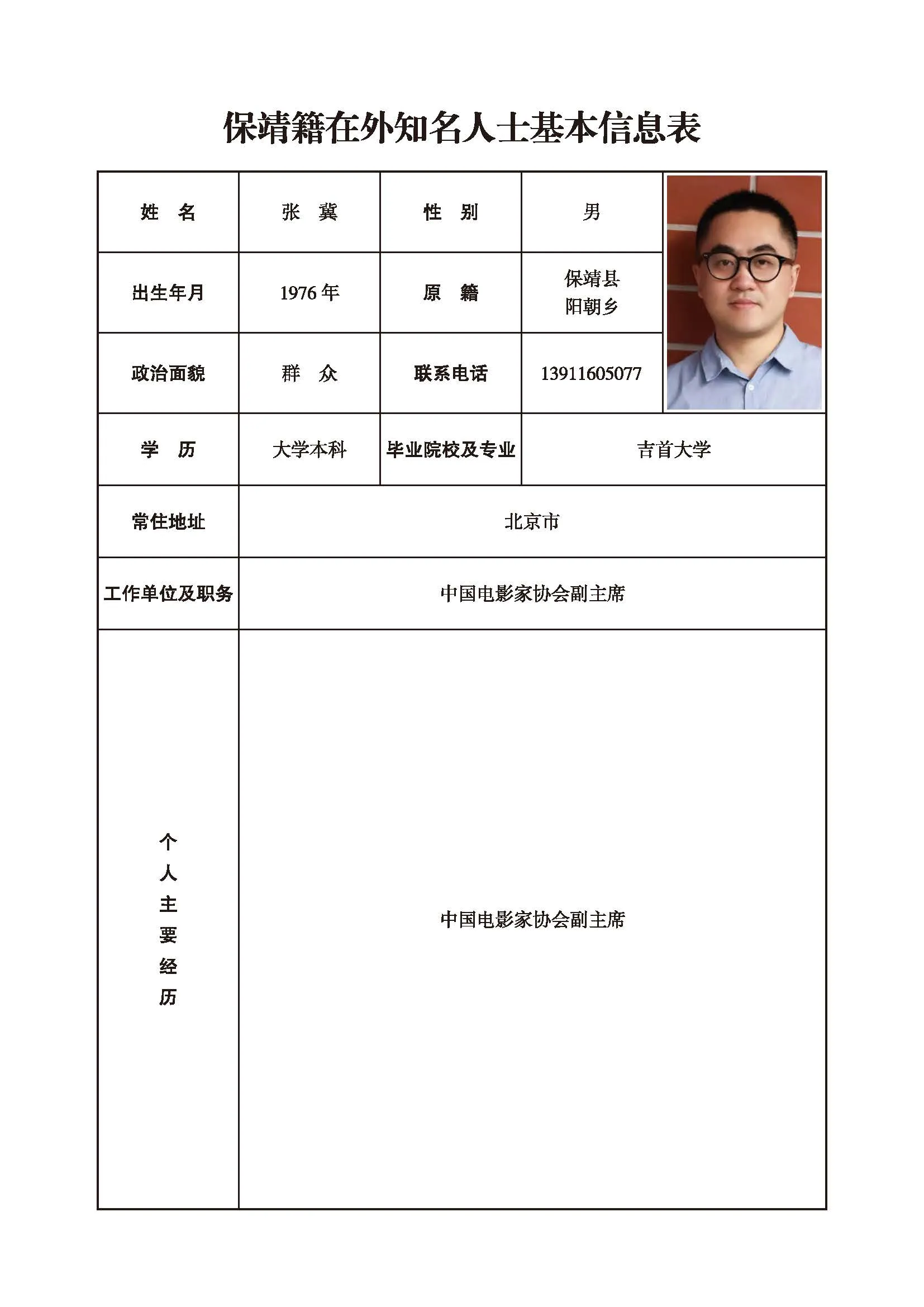 张冀(图1)