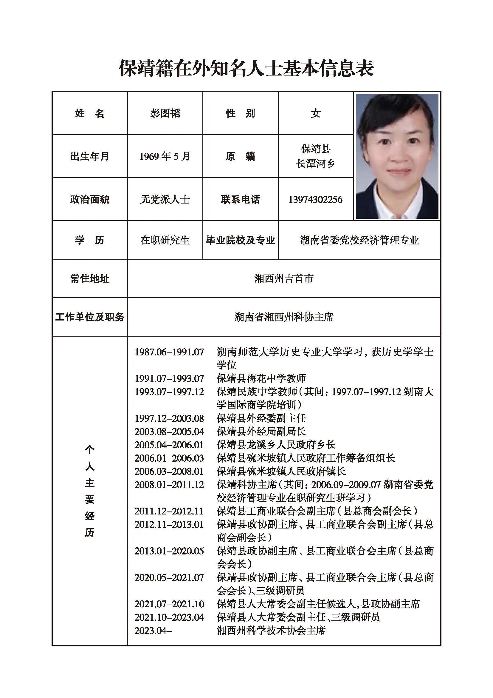 彭图韬(图1)