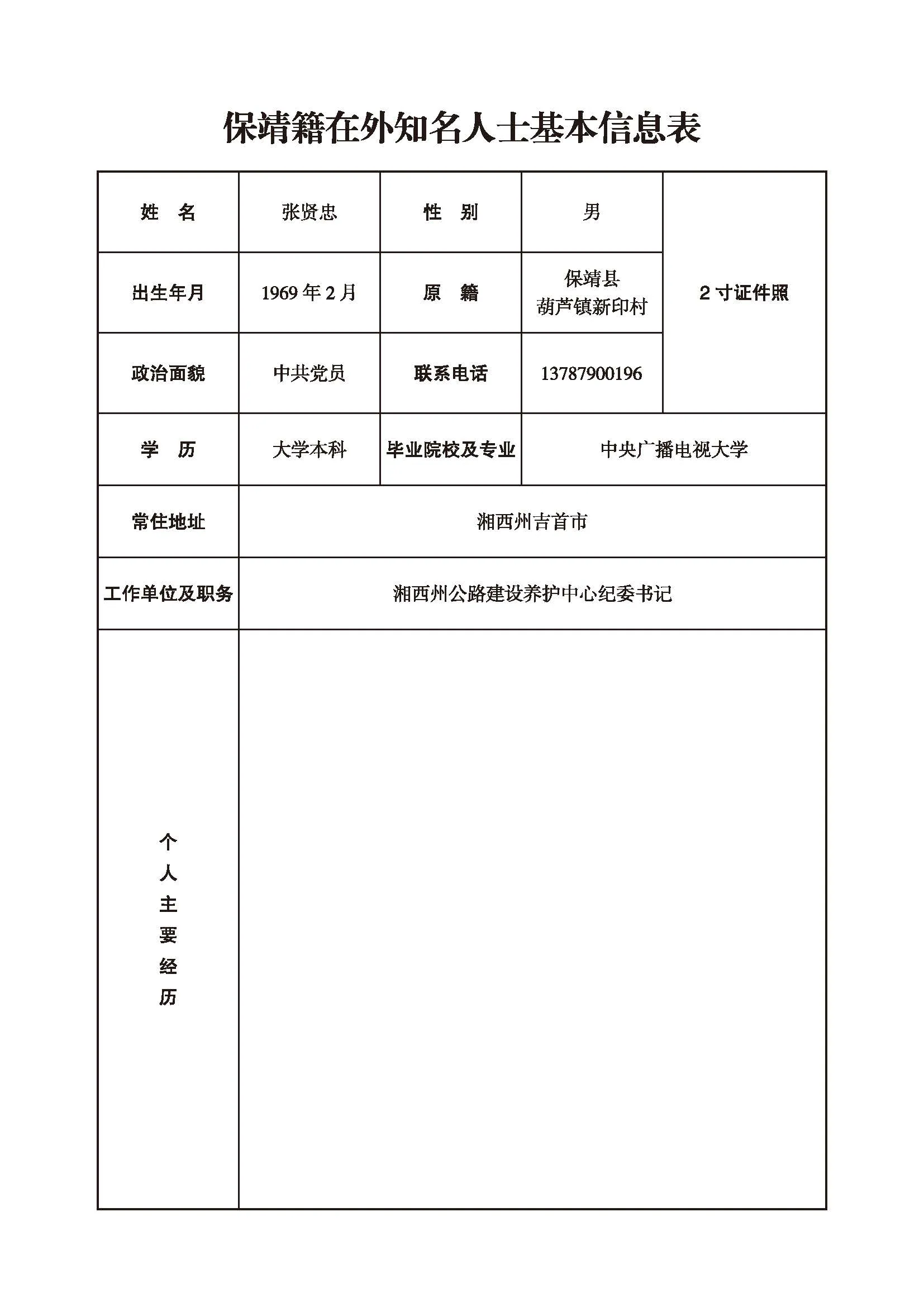 张贤忠(图1)