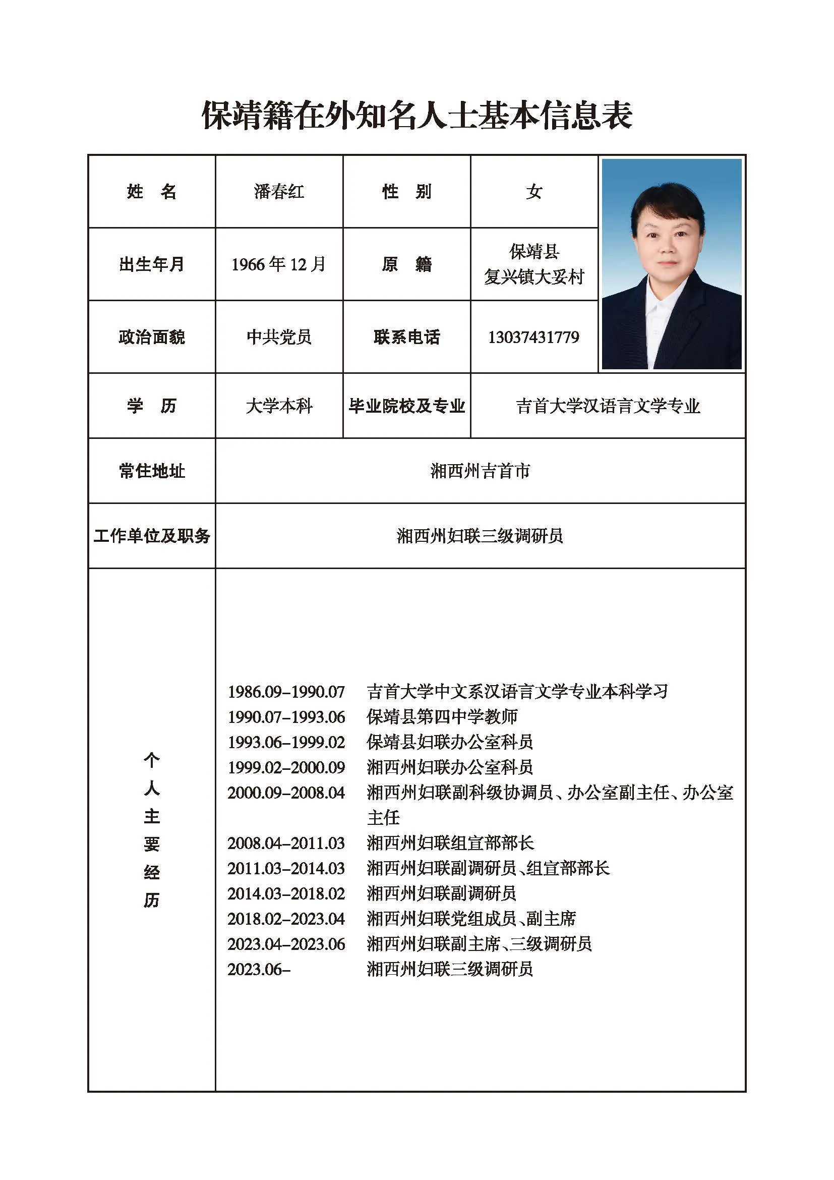 潘春红(图1)