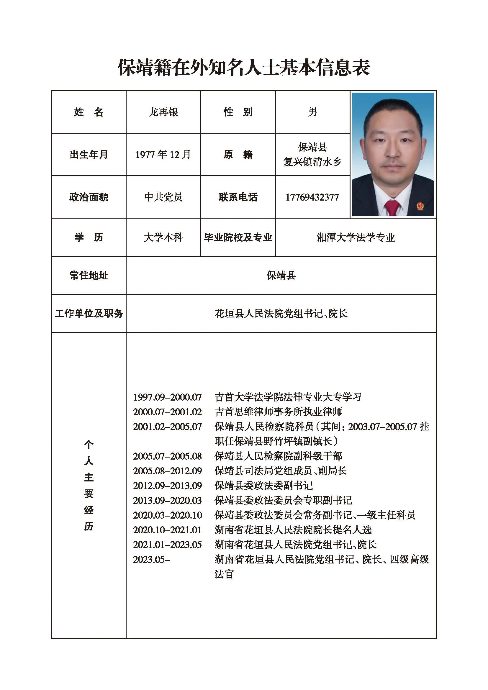 龙再银(图1)