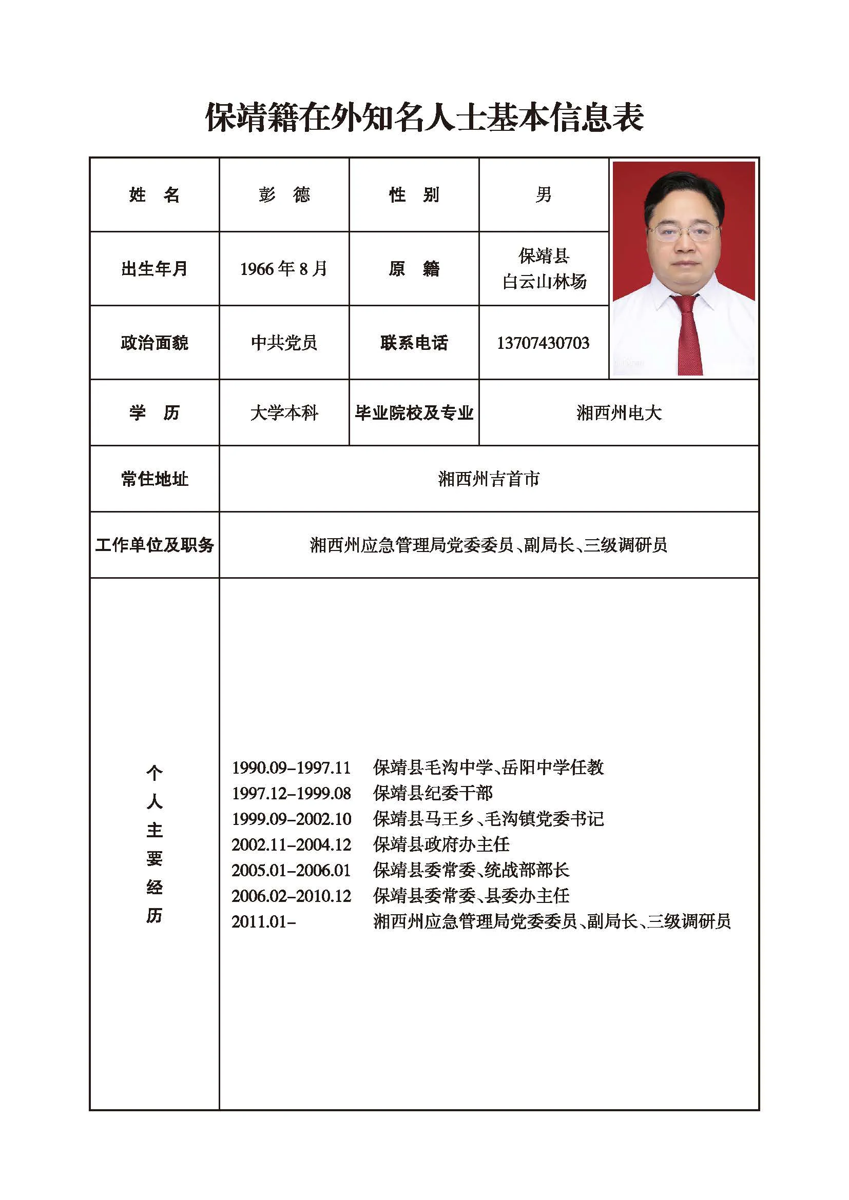 彭德(图1)