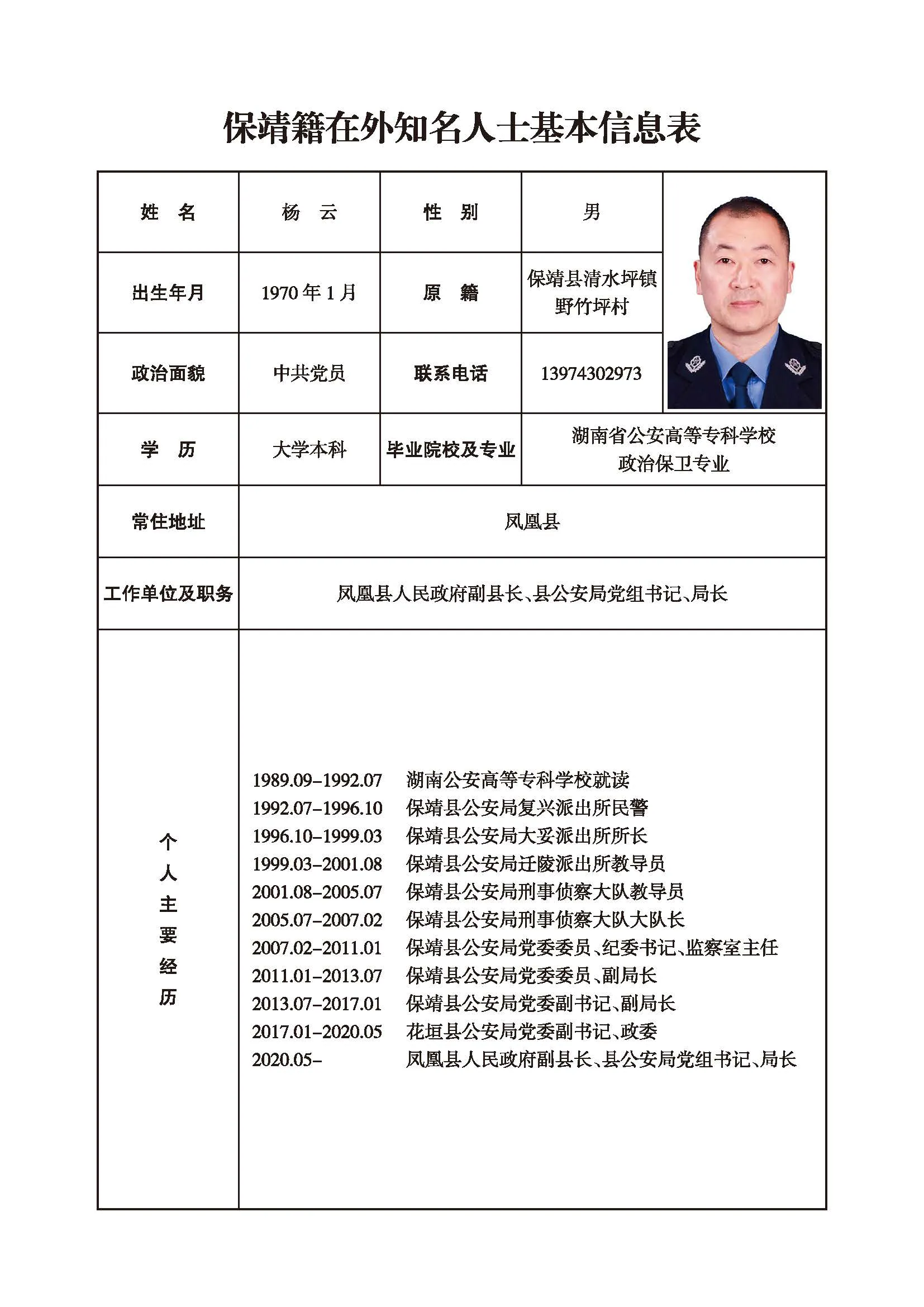 杨云(图1)