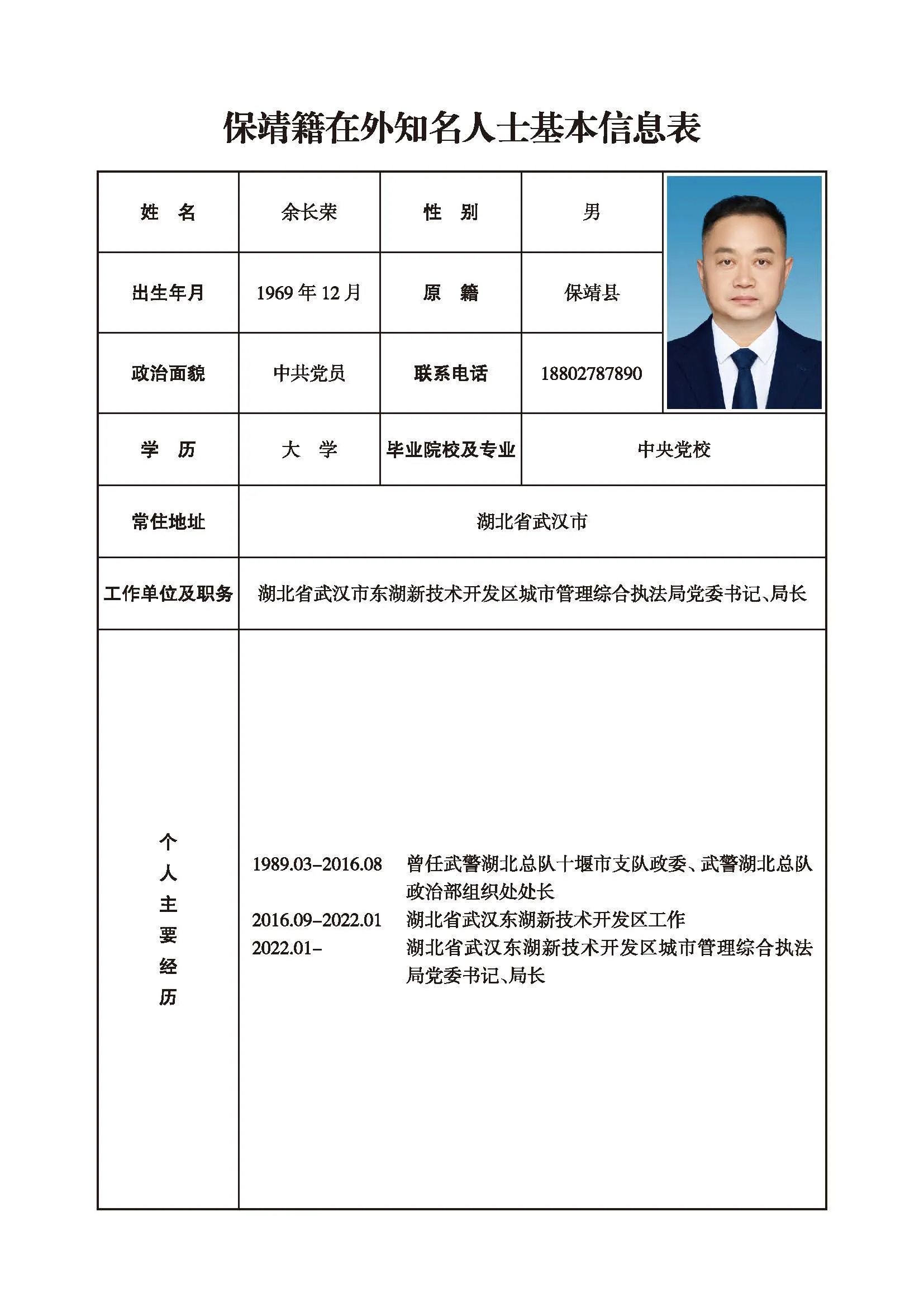 余长荣(图1)