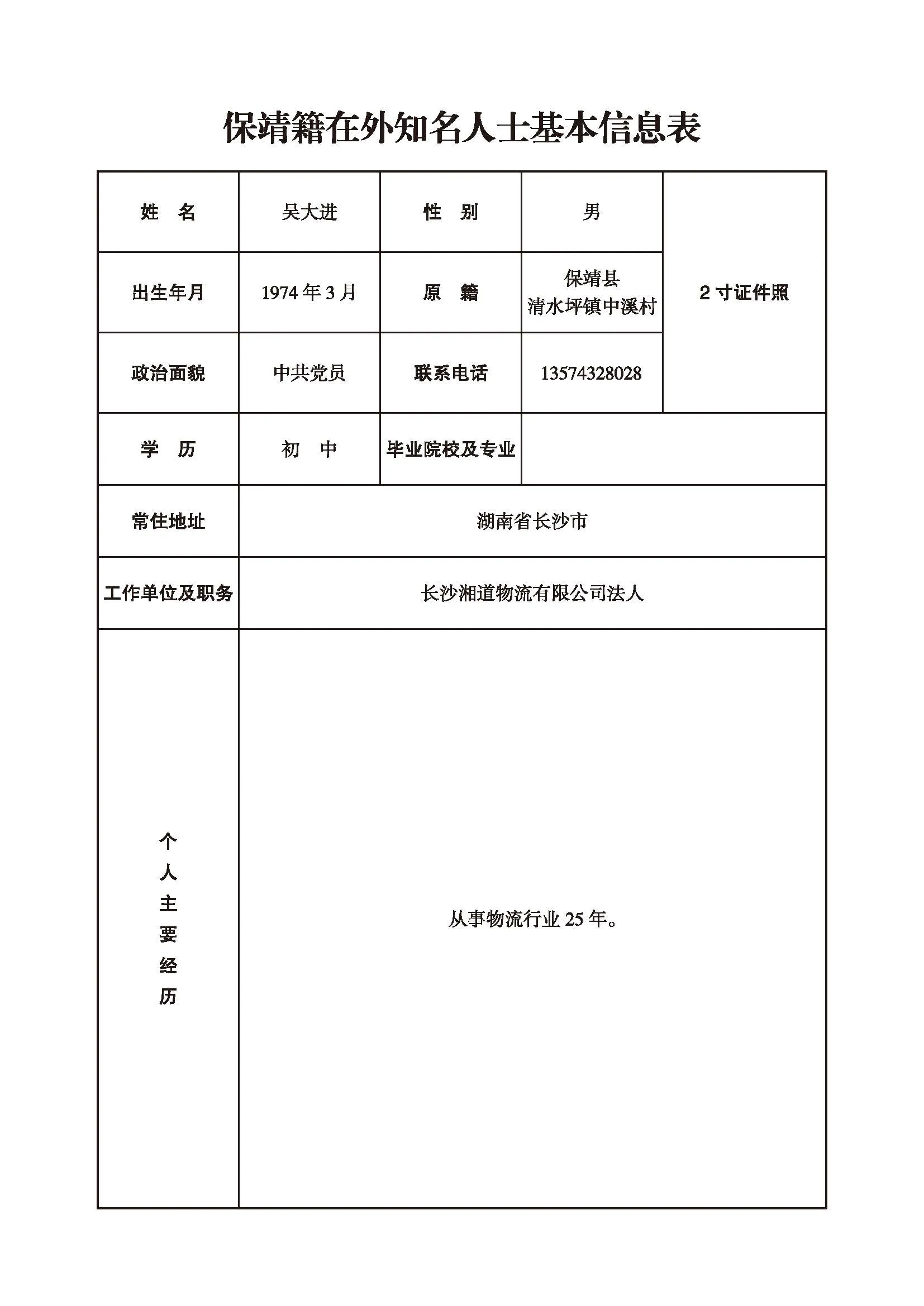 吴大进(图1)