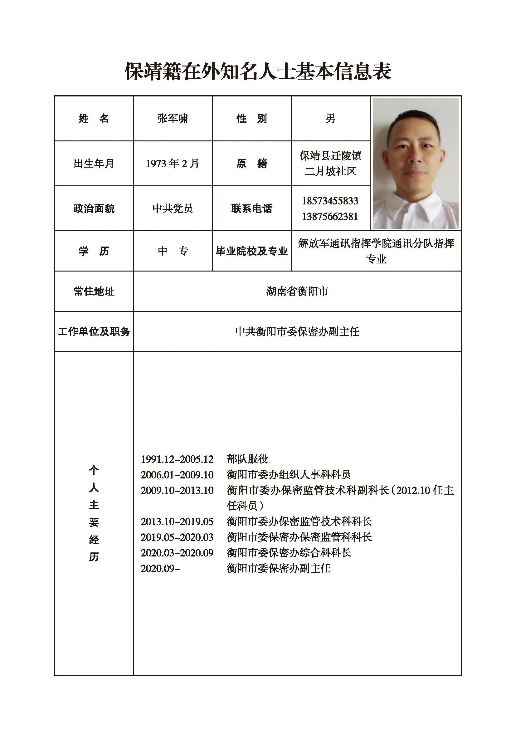 张军啸(图1)