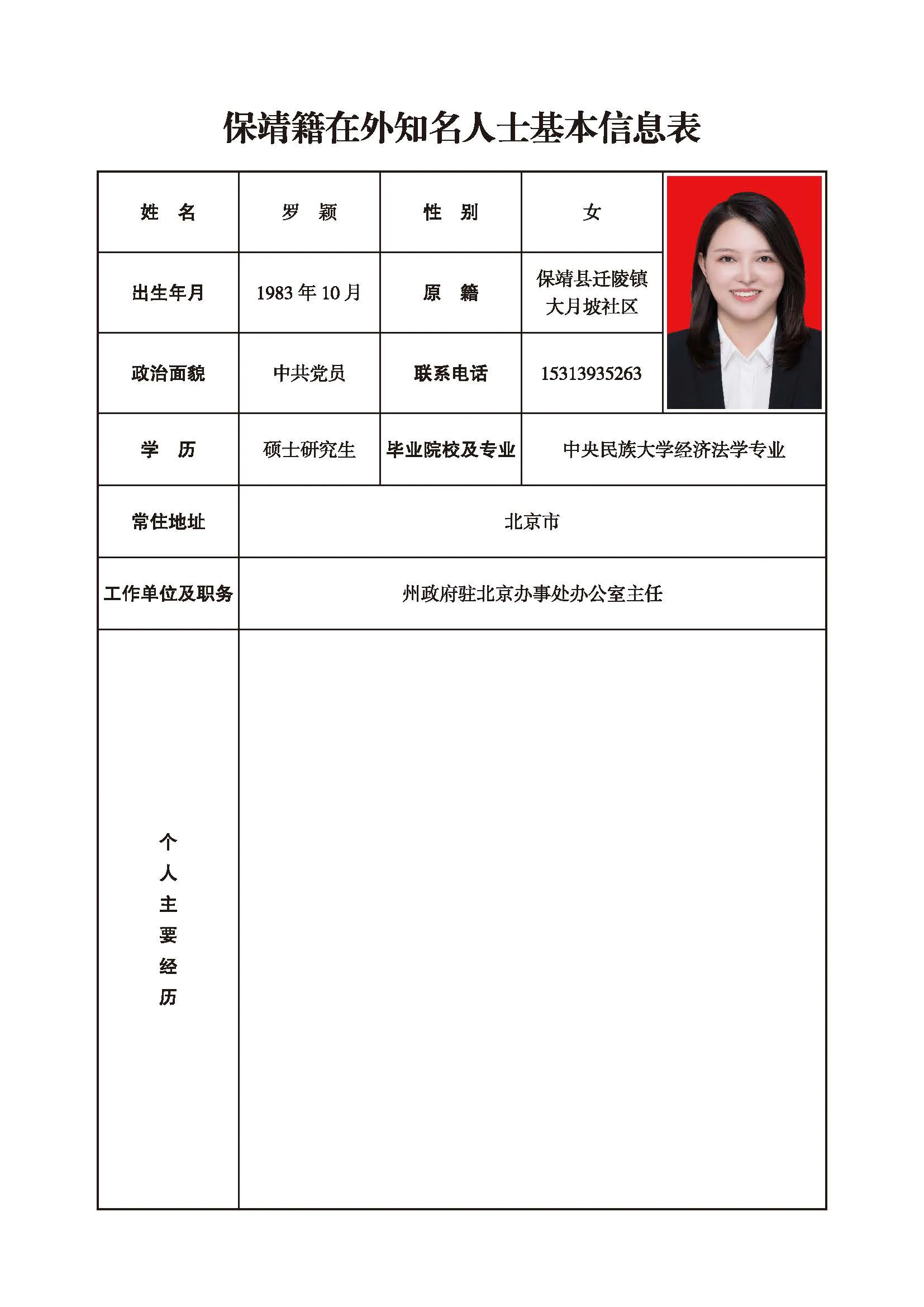 罗颖(图1)