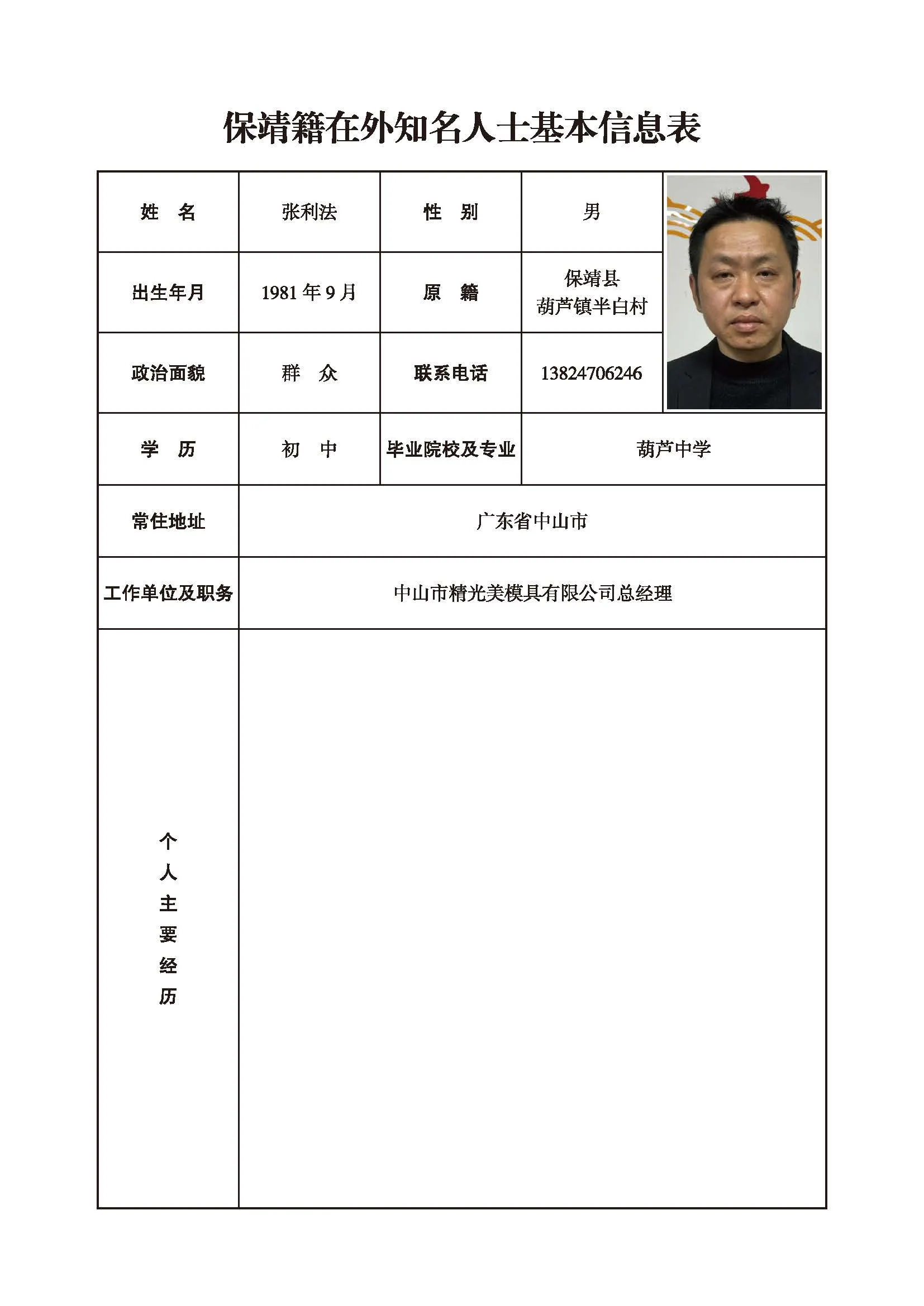 张利法(图1)
