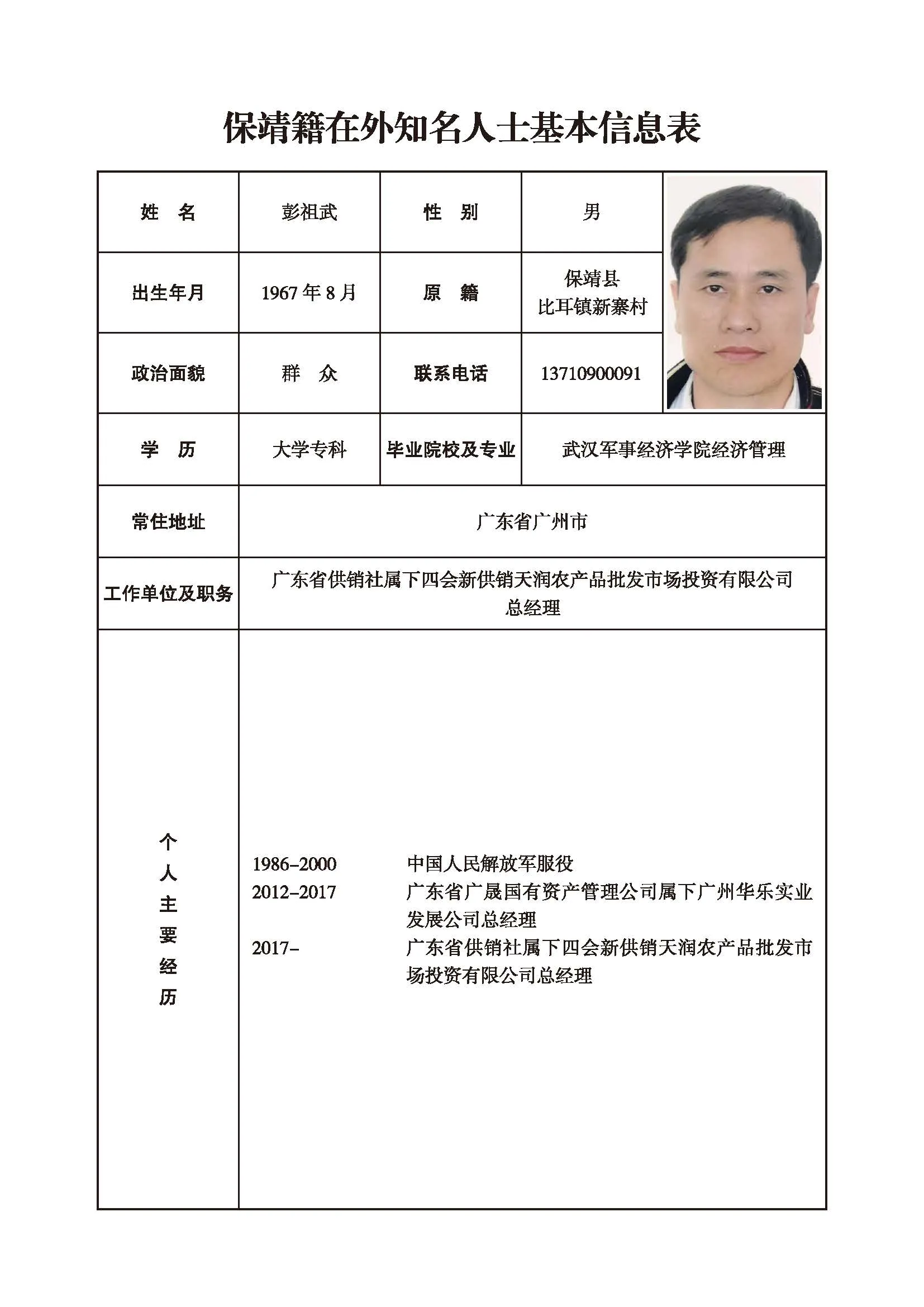彭祖武(图1)