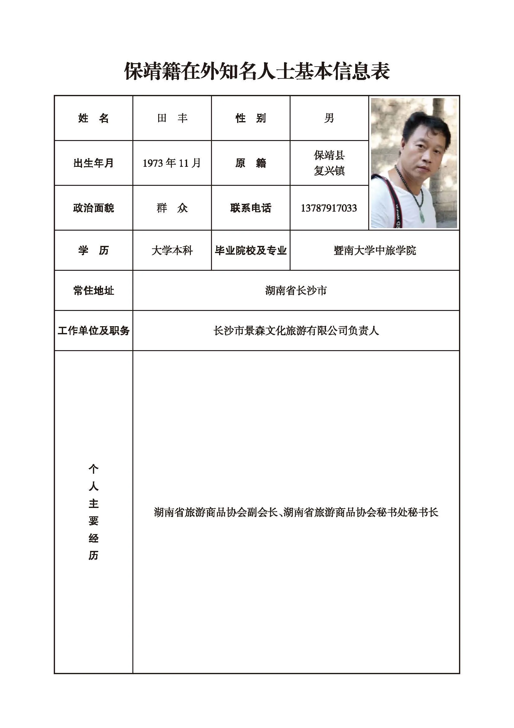 田丰(图1)