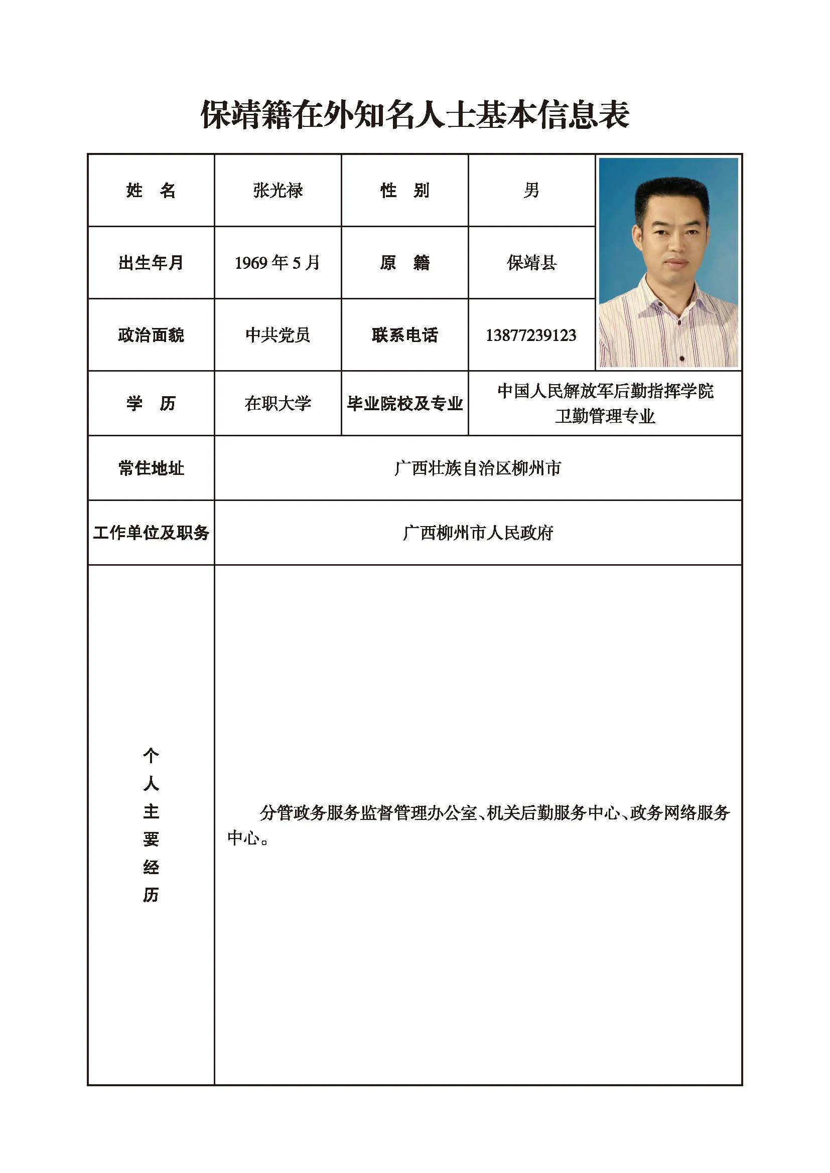 张光禄(图1)