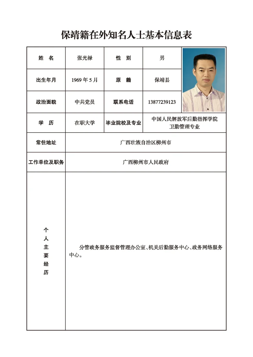 张光禄(图1)