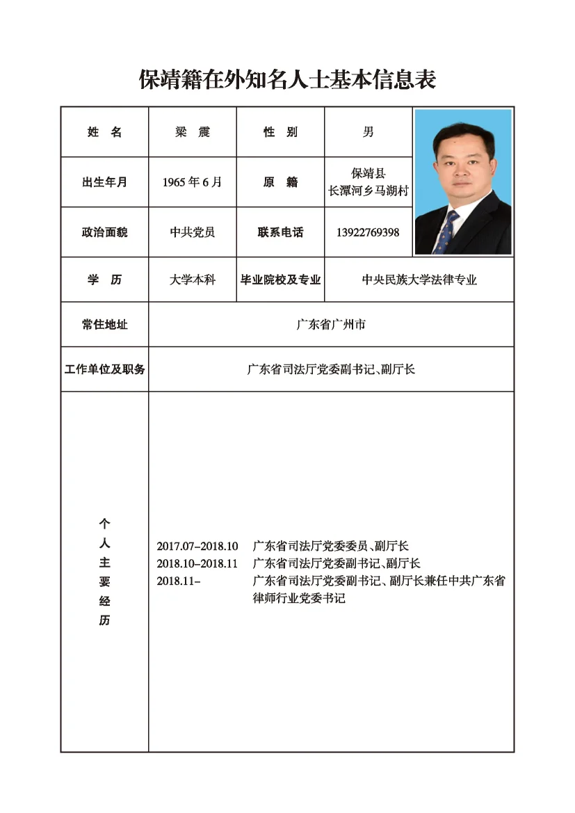 梁震(图1)