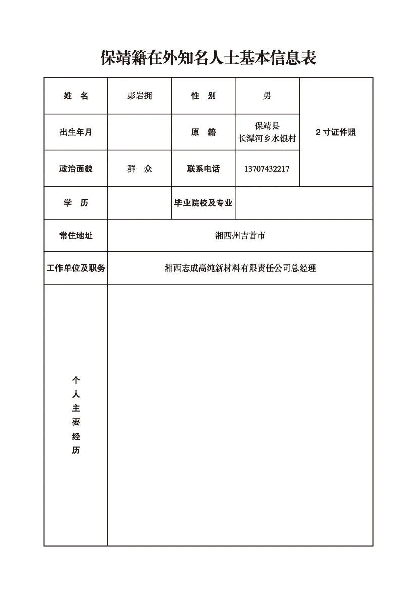 彭岩拥(图1)