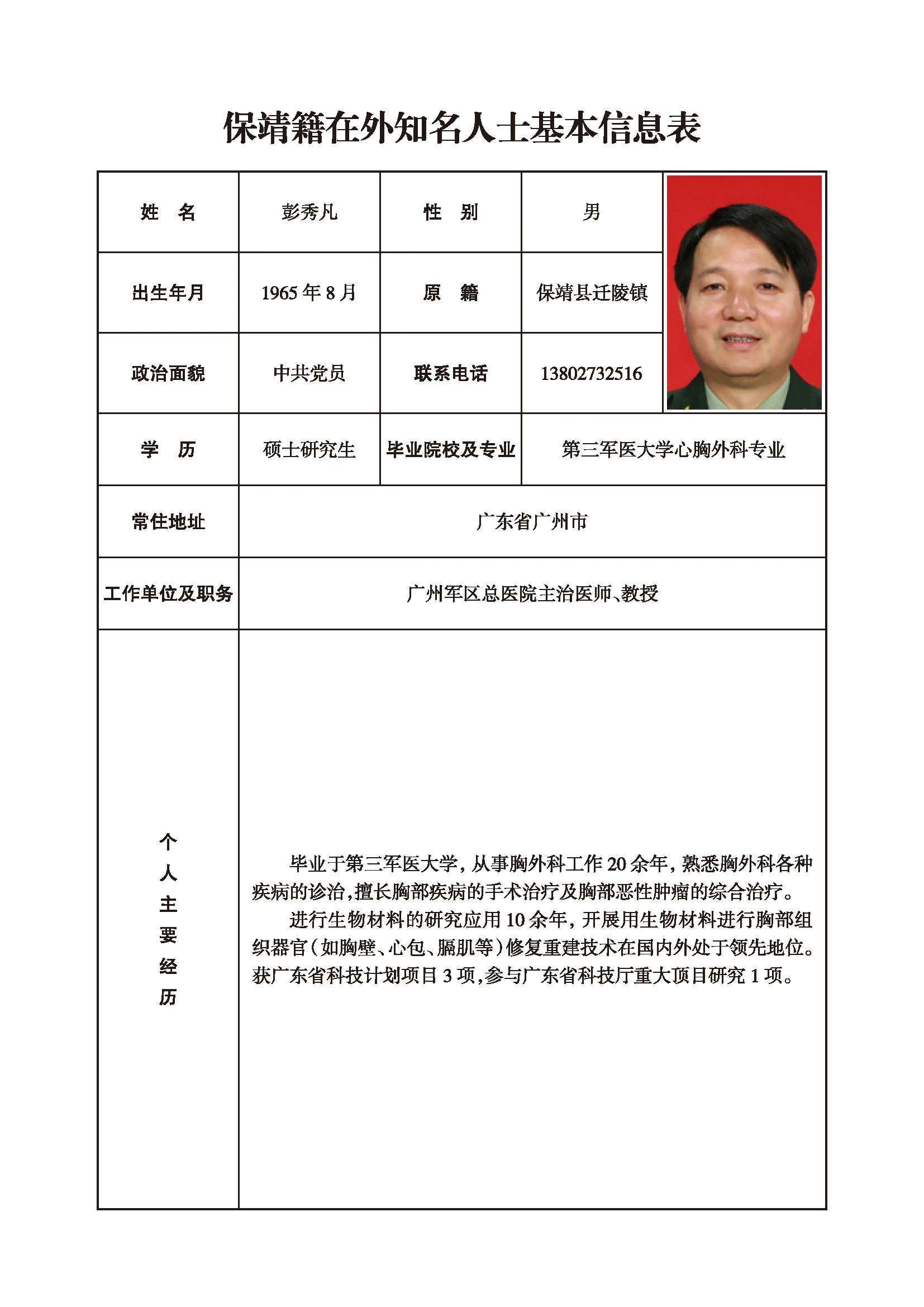 彭秀凡(图1)