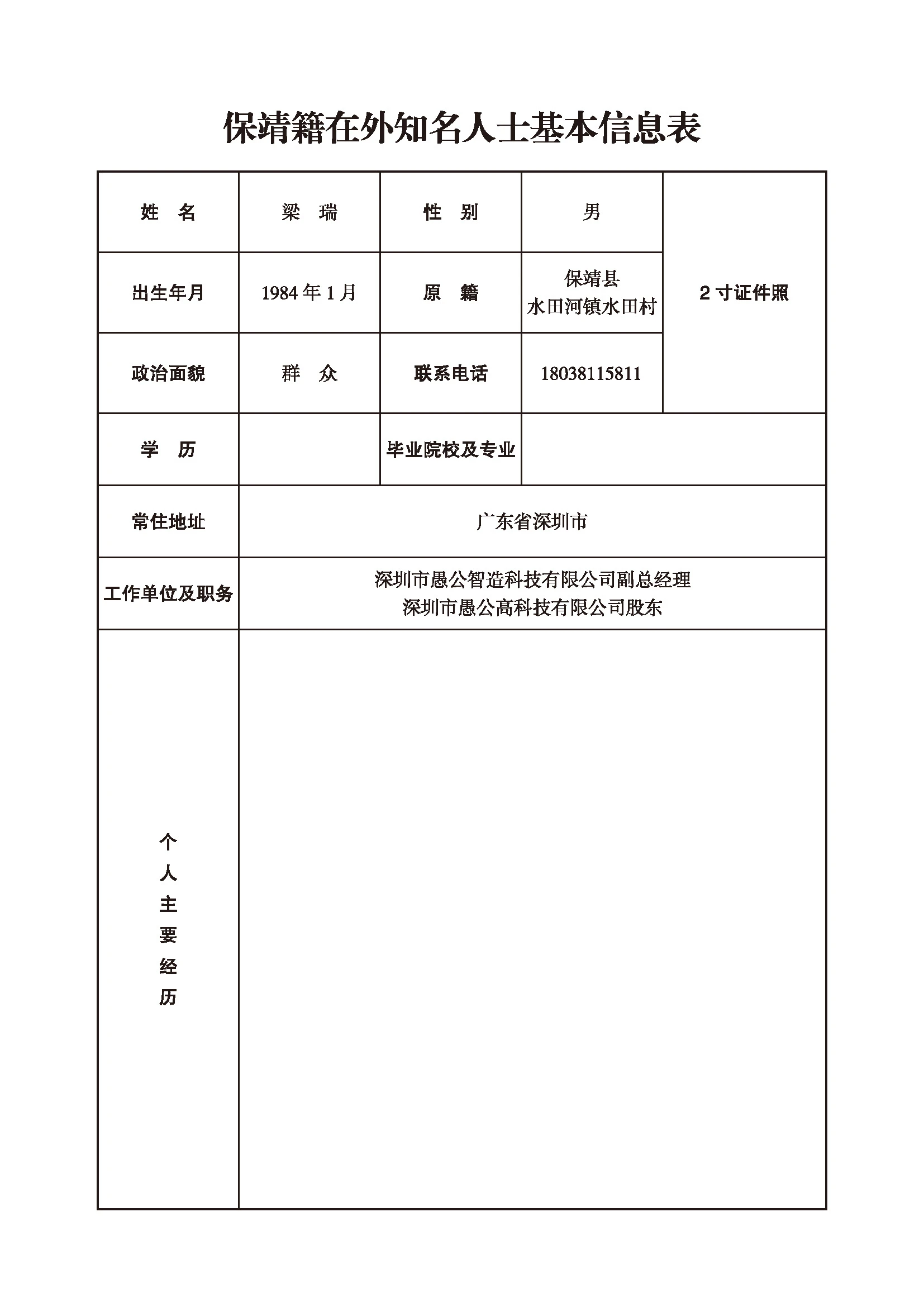 梁瑞(图1)