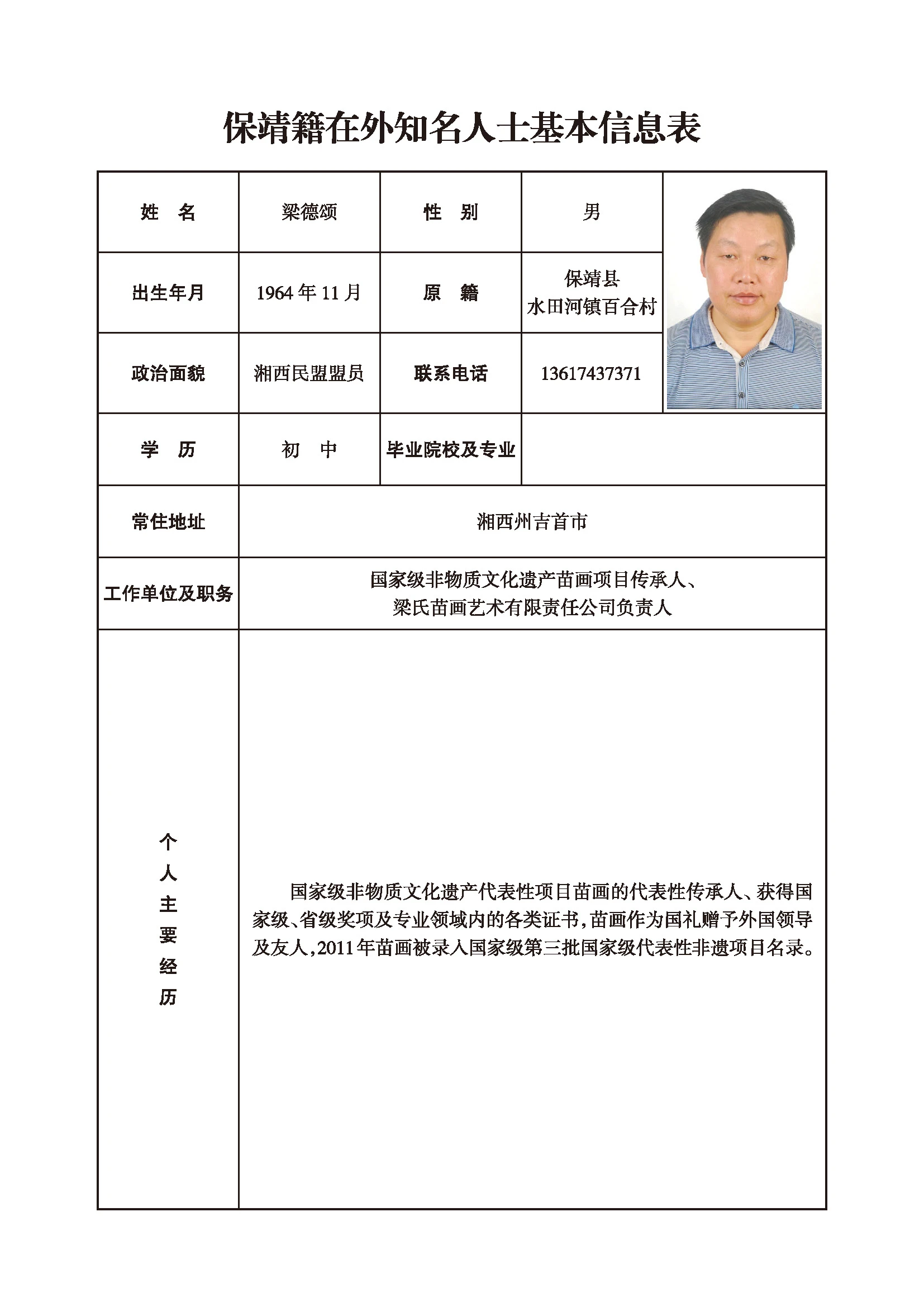 梁德颂(图1)