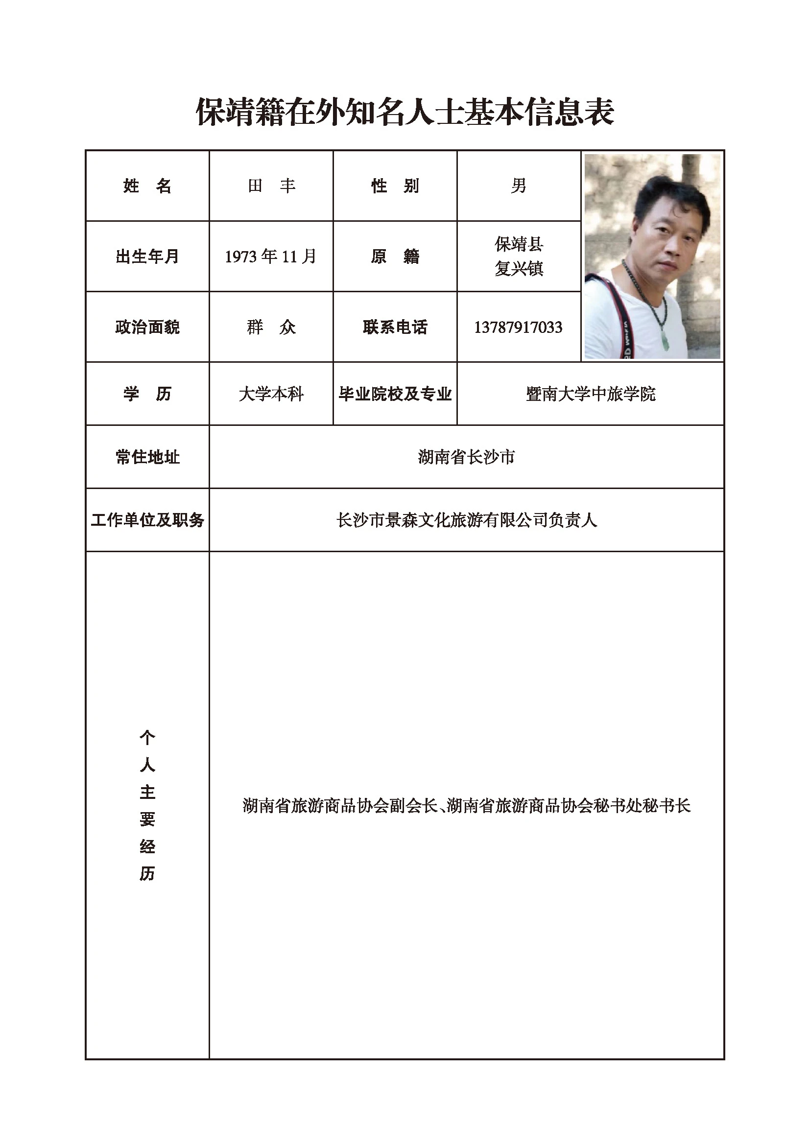田丰(图1)