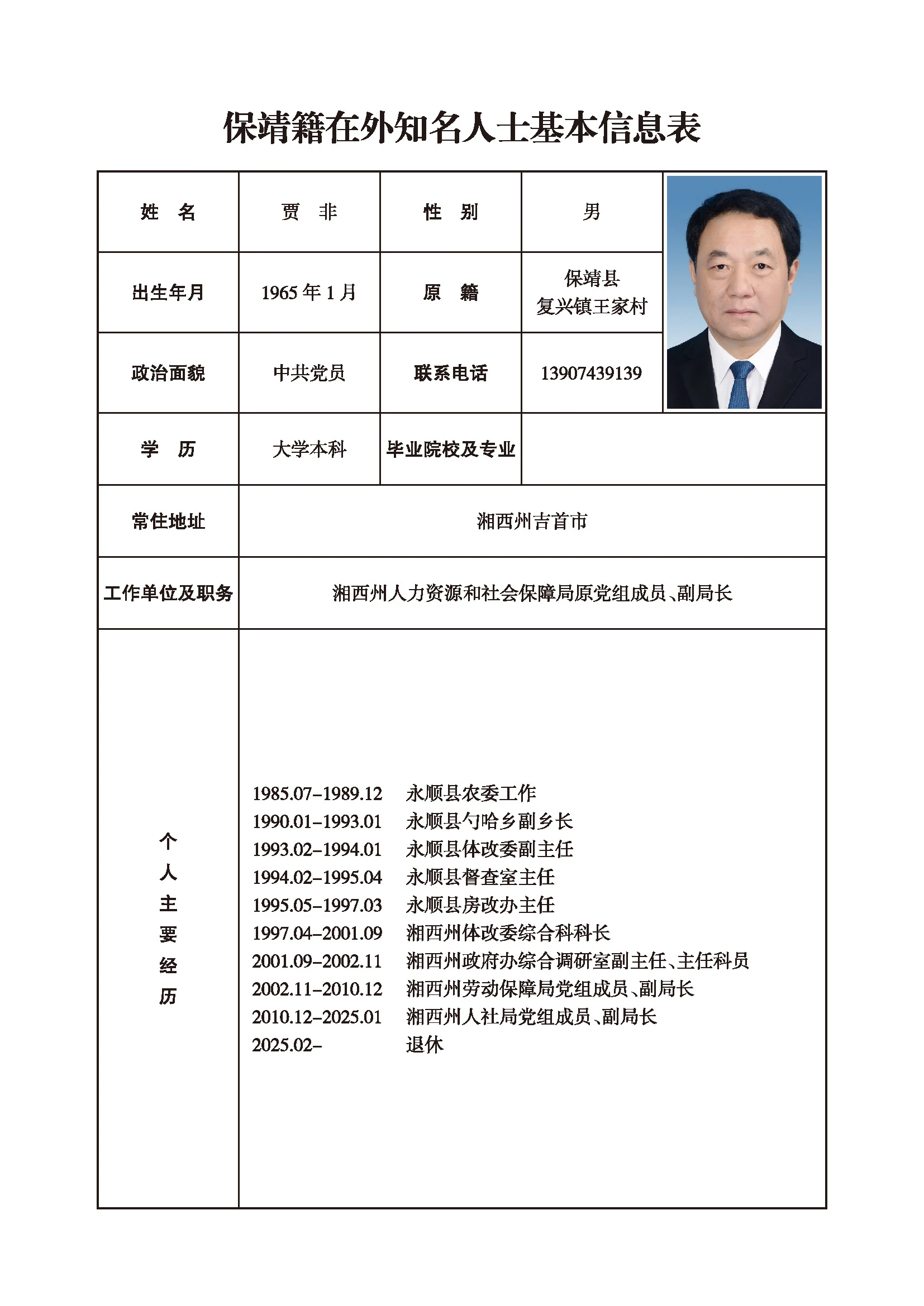 贾非(图1)