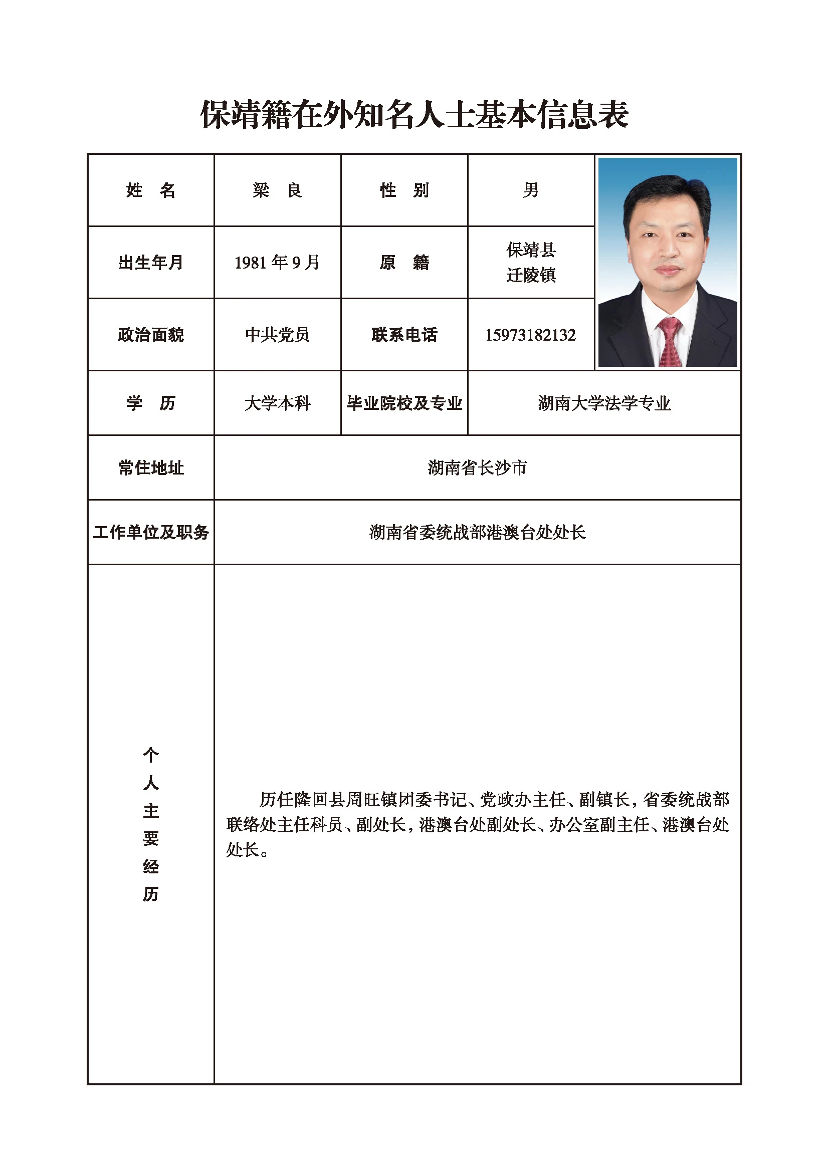梁良(图1)