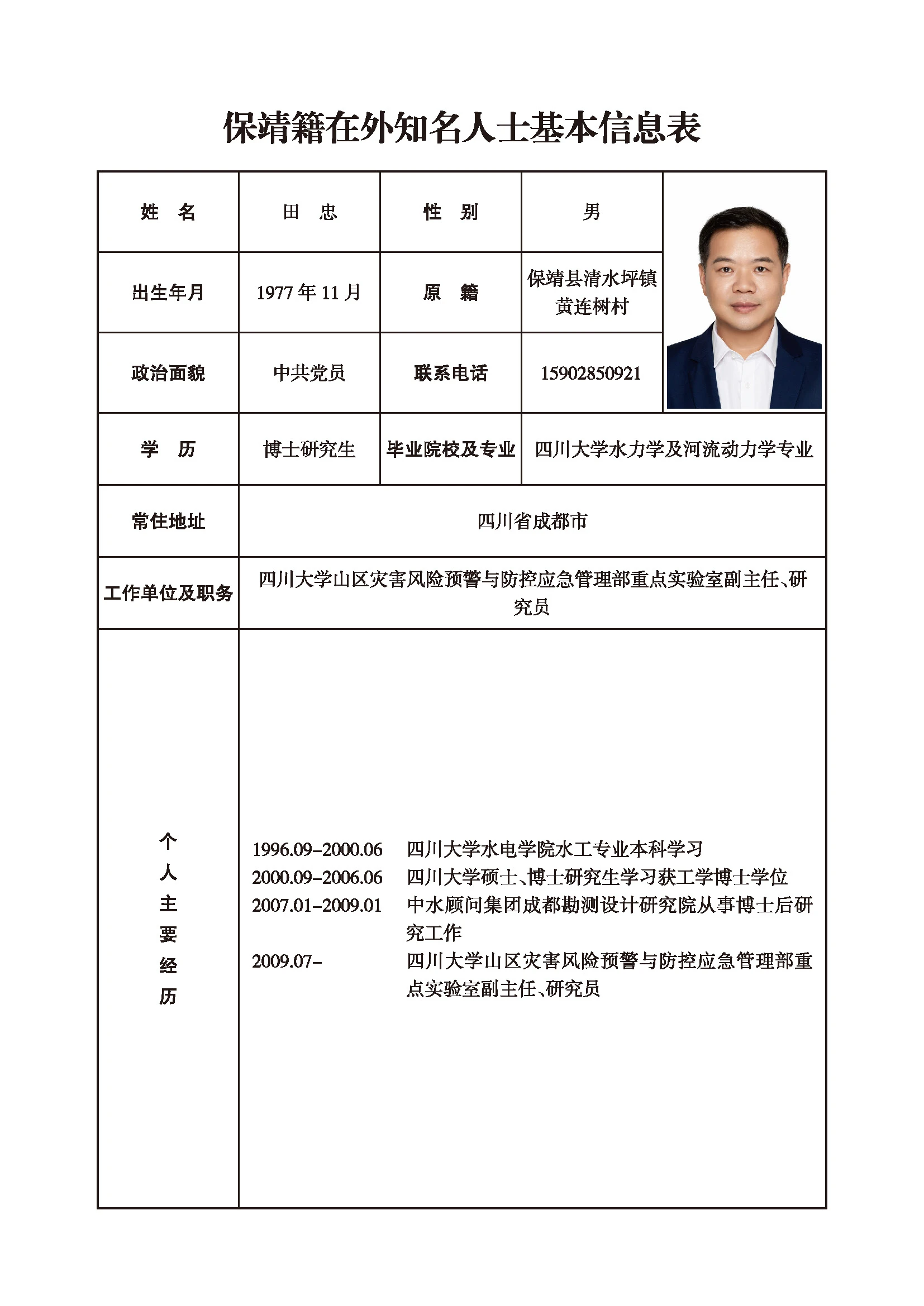 田忠(图1)