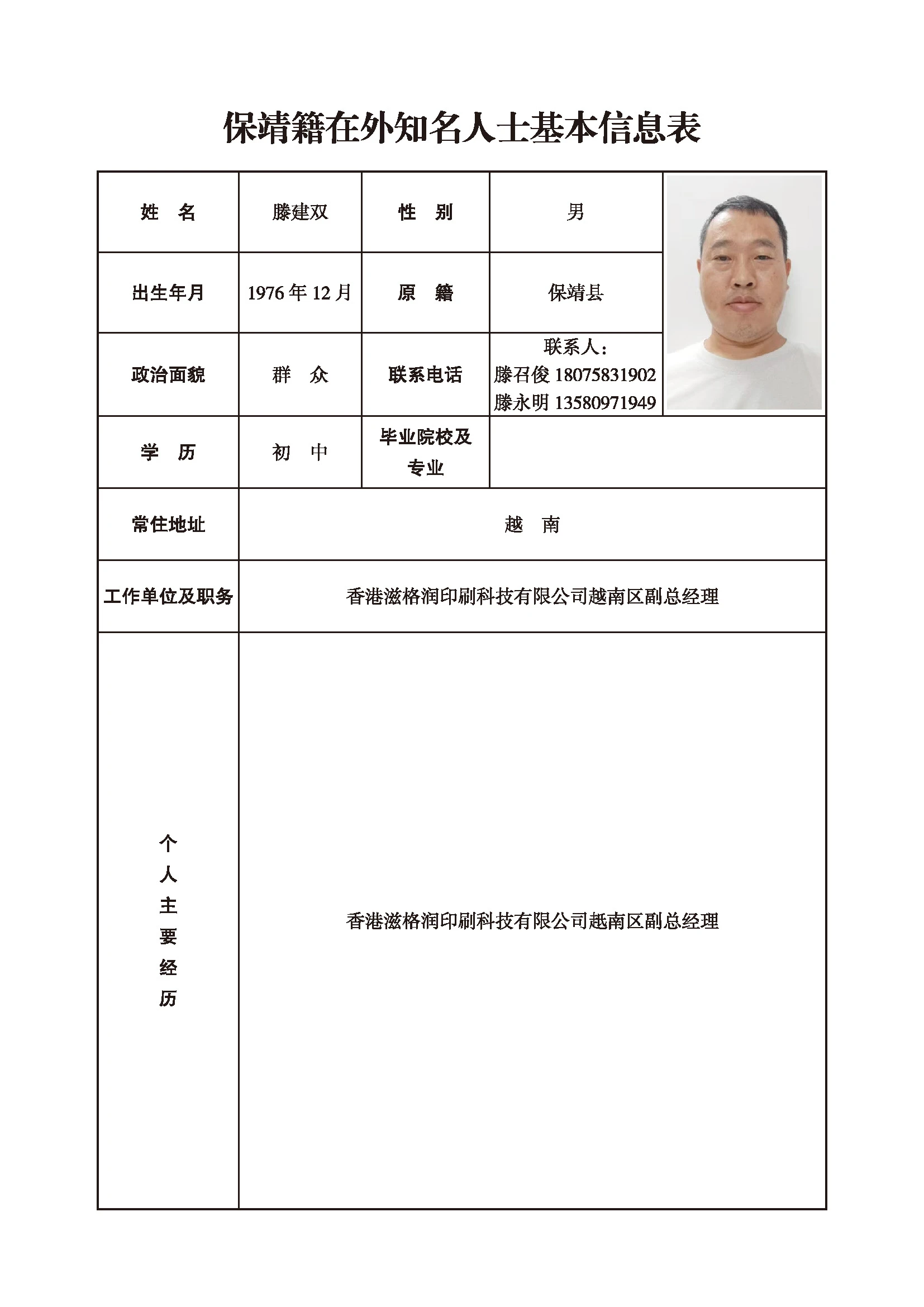 滕建双(图1)