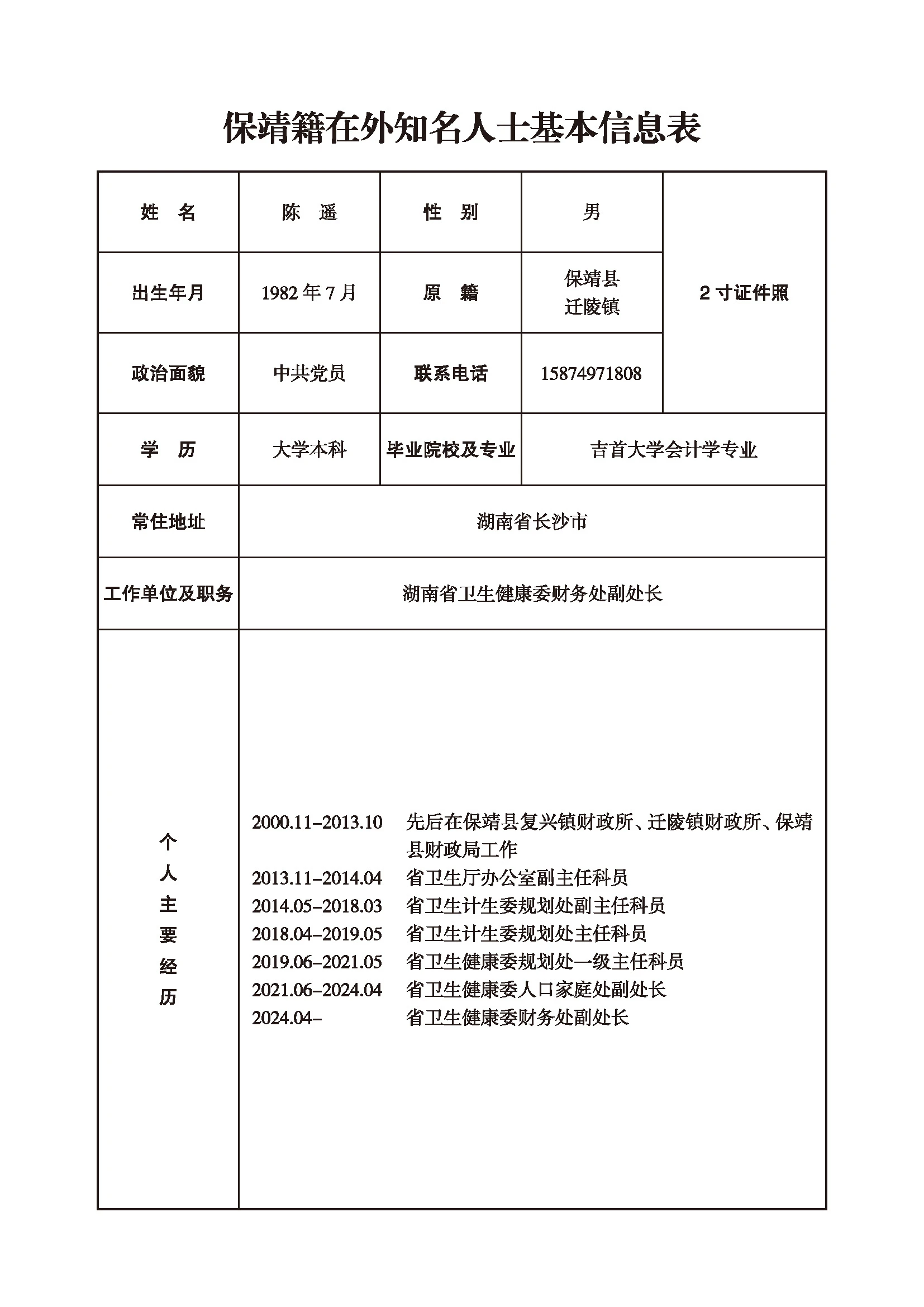 陈遥(图1)