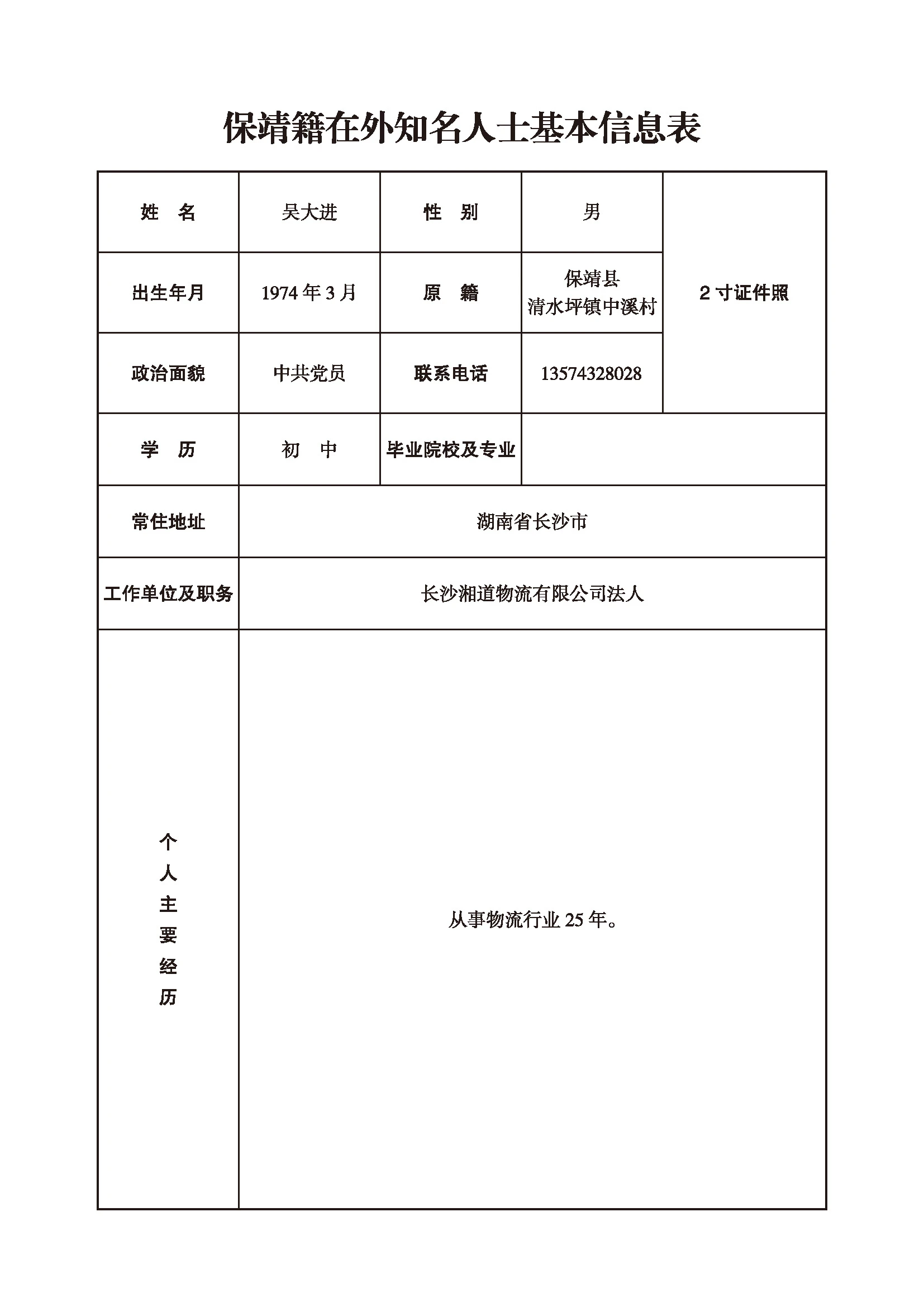 吴大进(图1)