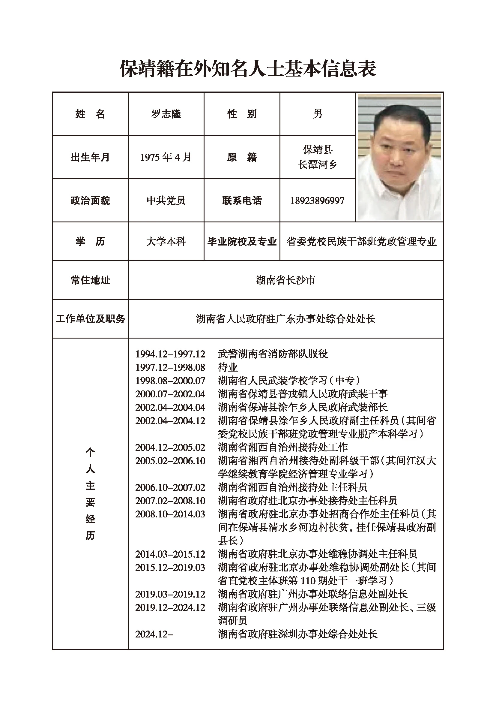 罗志隆(图1)